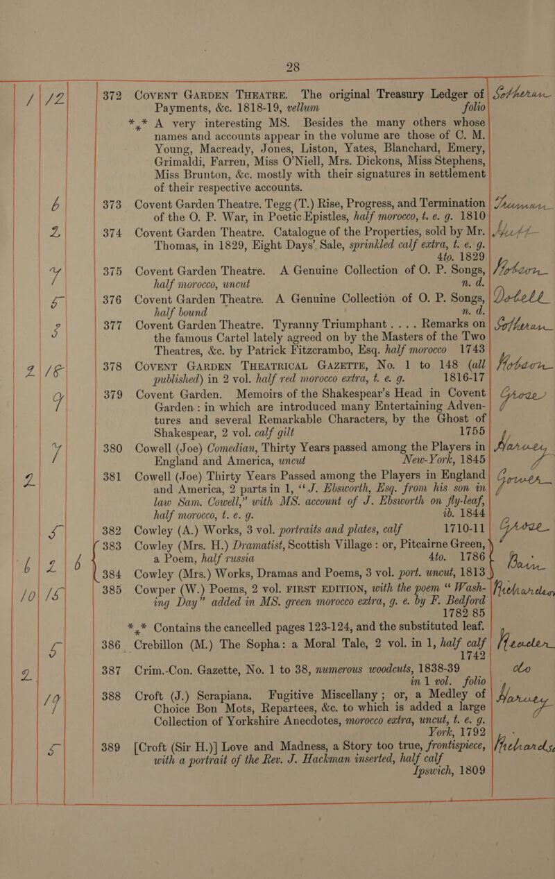  Payments, &amp;. 1818-19, vellum Folio   | | iy 373 5 374 | | op esa 375 beret ye ) 5 376 : : foe fee | 377 | g | Ae 378 Y a 7 380 Wg 381  ts 382 383 b)2|6 384 /0\ (5° 385 oS 386 gq 387 i 388 sy 389 names and accounts appear in the volume are those of C. M. Young, Macready, Jones, Liston, Yates, Blanchard, Emery, Grimaldi, Farren, Miss O’Niell, Mrs. Dickons, Miss Stephens, Miss Brunton, &amp;c. mostly with their signatures in settlement of their respective accounts. Covent Garden Theatre. Tegg (T.) Rise, Progress, and Termination of the O. P. War, in Poetic Epistles, half morocco, t. e. g. 1810 Covent Garden Theatre. Catalogue of the Properties, sold by Mr. Thomas, in 1829, Eight Days’ Sale, sprinkled calf extra, t. ¢. 9. Ato. 1829 Covent Garden Theatre. A Genuine Collection of O. P. Songs, half morocco, uncut n. d. Covent Garden Theatre. A Genuine Collection of O. P. Songs, half bound n. a. Covent Garden Theatre. Tyranny Triumphant. ... Remarks on the famous Cartel lately agreed on by the Masters of the Two Theatres, &amp;c. by Patrick Fitzcrambo, Esq. half morocco 1743 CovENT GARDEN THEATRICAL GAZETTE, No. 1 to 148 (all published) in 2 vol. half red morocco extra, t. &amp; 9. 1816-17 Covent Garden. Memoirs of the Shakespear’s Head in Covent Garden: in which are introduced many Entertaining Adven- tures and several Remarkable Characters, by the Ghost of Shakespear, 2 vol. calf gilt 1755 Cowell (Joe) Comedian, Thirty Years passed among the Players in England and America, wncut New-York, 1845 Cowell (Joe) Thirty Years Passed among the Players in England and America, 2 partsin 1, ‘J. Hbsworth, Esq. from his son in law Sam. Cowell,” with MS. account of J. Ebsworth on fly-leaf, half morocco, t. €. 9. ib. 1844 Cowley (A.) Works, 3 vol. portraits and plates, calf 1710-11 Cowley (Mrs. H.) Dramatist, Scottish Village : or, Pitcairne Green, a Poem, half russia 4to. 1786 Cowley (Mrs.) Works, Dramas and Poems, 3 vol. port. wncut, 1813 Cowper (W.) Poems, 2 vol. FIRST EDITION, with the poem “ Wash- ing Day” added in MS. green morocco eatra, g. ¢. by F. Bedford 1782.85 *,* Contains the cancelled pages 123-124, and the substituted leaf. Crebillon (M.) The Sopha: a Moral Tale, 2 vol. in 1, half calf 1742 Crim.-Con. Gazette, No. 1 to 38, numerous woodcuts, 1838-39 in 1 vol. folio Croft (J.) Scrapiana. Fugitive Miscellany ; or, a Medley of Choice Bon Mots, Repartees, &amp;c. to which is added a large Collection of Yorkshire Anecdotes, morocco extra, uncut, t. @. 9. York, 1792 [Croft (Sir H.)] Love and Madness, a Story too true, frontispiece, with a portrait of the Rev. J. Hackman inserted, half calf Ipsuich, 1809 
