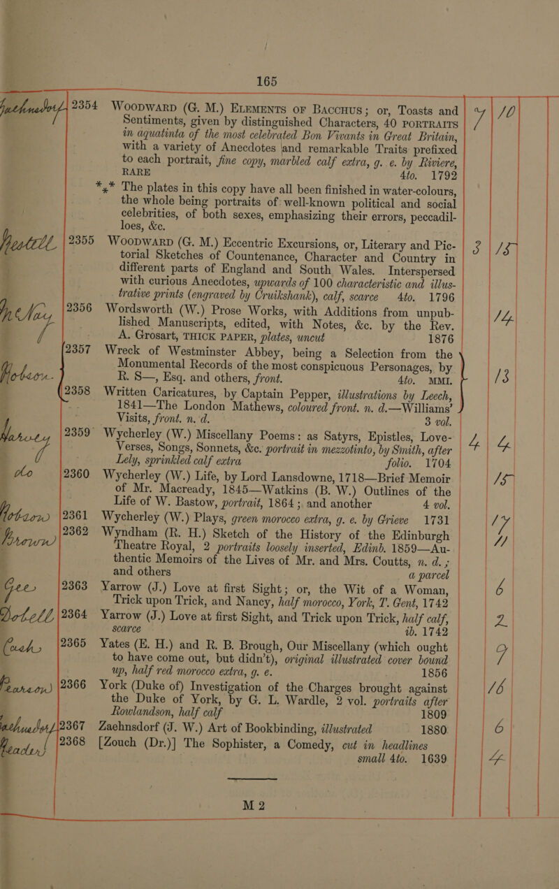  2354 Woopwarp (G. M.) ELEMENTS OF BaccHus; or, Toasts and Sentiments, given by distinguished Characters, 40 PORTRAITS in aquatinta of the most celebrated Bon Vivants in Great Britain, with a variety of Anecdotes land remarkable Traits prefixed to each portrait, fine copy, marbled calf extra, g. ¢. by Riviere, RARE 4to. 1792 *,* The plates in this copy have all been finished in water-colours, - the whole being portraits of: well-known political and social celebrities, of both sexes, emphasizing their errors, peccadil- loes, &amp;c. . 2355 Woopwarp (G. M.) Eccentric Excursions, or, Literary and Pic- torial Sketches of Countenance, Character and Country in different parts of England and South Wales. Interspersed with curious Anecdotes, upwards of 100 characteristic and illus- __. trative prints (engraved by Cruikshank), calf, scarce to. 1796 2356 Wordsworth (W.) Prose Works, with Additions from unpub- | lished Manuscripts, edited, with Notes, &amp;c. by the Rey. A. Grosart, THICK PAPER, plates, uncut — 1876 2357 Wreck of Westminster Abbey, being a Selection from the Monumental Records of the most conspicuous Personages, by R. S—, Esq. and others, front. 4to. MMI. 2358 Written Caricatures, by Captain Pepper, illustrations by Leech, a 1841—The London Mathews, coloured front. n. d.—Williams’ ~ __sVisits, front. n.d. — «8 vol, 2359 Wycherley (W.) Miscellany Poems: as Satyrs, Epistles, Love- . Verses, Songs, Sonnets, &amp;c. portrait in mezzotinto, by Sinith, after Lely, sprinkled calf extra folio. 1704 of Mr. Macready, 1845—Watkins (B. W.) Outlines of the Life of W. Bastow, portrait, 1864; and another 4 vol. 2362 Wyndham (R. H.) Sketch of the History of the Edinburgh Theatre Royal, 2 portraits loosely inserted, Edinb. 1859—Au- thentic Memoirs of the Lives of Mr. and Mrs. Coutts, n. d. ; and others &amp; parcel 2363 Yarrow (J.) Love at first Sight; or, the Wit of a Woman, Trick upon Trick, and Nancy, half morocco, York, T. Gent, 1742 scarce 1b. 1742 2365 Yates (E. H.) and R. B. Brough, Our Miscellany (which ought to have come out, but didn’t), original illustrated cover bound up, half red morocco extra, g. e. | 1856 the Duke of York, by G. L. Wardle, 2 vol. portraits after Rowlandson, half calf 1809 2367 Zaehnsdorf (J. W.) Art of Bookbinding, illustrated 1880 2368 [Zouch (Dr.)] The Sophister, a Comedy, cut in headlines small 4to. 1639  