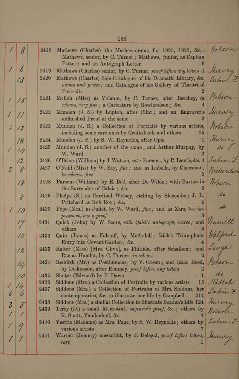  168 eee 2418 Mathews (Charles) the Mathew-orama for 1825, 1827, &amp;. ; | Utes Mathews, senior, by C. Turner ; Mathews, junior, as Captain |  Patter ; and an Autograph Tietter /3 | 2420 Mathews (Charles) Sale Catalogue of his Dramatic Library, &amp;c. | Hee. ee deg and prices ; and Catalogue of his Gallery of rac ; ortraits Hine 2421 Mellon (Miss) as Volante, by C. Turner, after Beechey, im Heber | colours, very fine ; a Caricature by Rowlandson ; &amp;c. 4 | / | Ig 2422 Munden (J. S.) by Lupton, after Clint; and an Engraver’s ‘ie | | ' unfinished Proof of the same eae 2423 Munden (J. S.) a Collection of Portraits by various artists, — bbecdes including some rare ones by Cruikshank and others _ - Oss 2424 Munden (J. 8.) by S. W. Reynolds, after Opie 7 Z| vee OY, yA 2425 Munden (J. 8S.) another of the same ; and Arthur Murphy, be _ W.-Ward - 2426 O’Brien (William) by J. Watson, cut ; Parsons, by R. Laurie, &amp;c. a pas F- 2427 O’Neill (Miss) by W. Say, fine ; and -as Isabella, by Maer (ane . _ in colours, fine thi /§- 2428 Parsons (William) by E. Bell, after De Wilde; with Burton in a Nehari. | i the Surrender of Calais ; &amp;c. 6 | £ 2429 Phelps (S.) as Cardinal Wolsey, etching by Slocombe; J. L. oo aa fe aa = Lo | | Pritchard as Rob Roy ; &amp;e. 4 LifO) 2430 Pope (Mrs.) as Juliet, by W. Ward, fine; and as Zara, two im- obo | | pressions, one a proof 3 ; 47 2431 Quick (John) by W. Score, with Quick’s autograph, scarce ; and Dawttl aaae others Bees | /0 | 2432 Quin (James) as Falstaff by McArdell; Rich’s Triumphatit Wal fret | | | Entry into Covent Garden; &amp;c. 4 | /2. | 2433 Rafter (Miss) [Mrs. Clive], as Phillida, after Schalken; and heey | | Rae as Hamlet, by C. Turner, in colours 2 be. 2434 Reddish (Mr.) as Posthumous, by V. Green ; and Isaac Reed, Piybarn- | by Dickenson, after Romney, proof before any letters 2 - /OQ. | 2435 Shuter (Edward) by P. Dawe iTin yp ages J 2436 Siddons (Mrs.) a Collection of Portraits by various artists 15 Nottele g 2437 Siddons (Mrs.) a Collection of Portraits of Mrs. Siddons, her fetes | contemporaries, &amp;c. to illustrate her life by Campbell 214 a” Cie 2438 Siddons (Mrs.) a similar Collection to illustrate Boaden’s Life 124 Ne 2439 Terry (D.) a small Mezzotint, engraver’s proof, &amp;c.; others by fh y / ; R. Suett, Vandenhoff, &amp;c. 7 2440 Vestris (Madame) as Mrs. Page, by 8S. W. Hewnolde’ ; others by Sati. F vi various artists 7 y 2441 Warner (Jemmy) mezzotint, by J. Delegal, proof before ae Horuesg rare