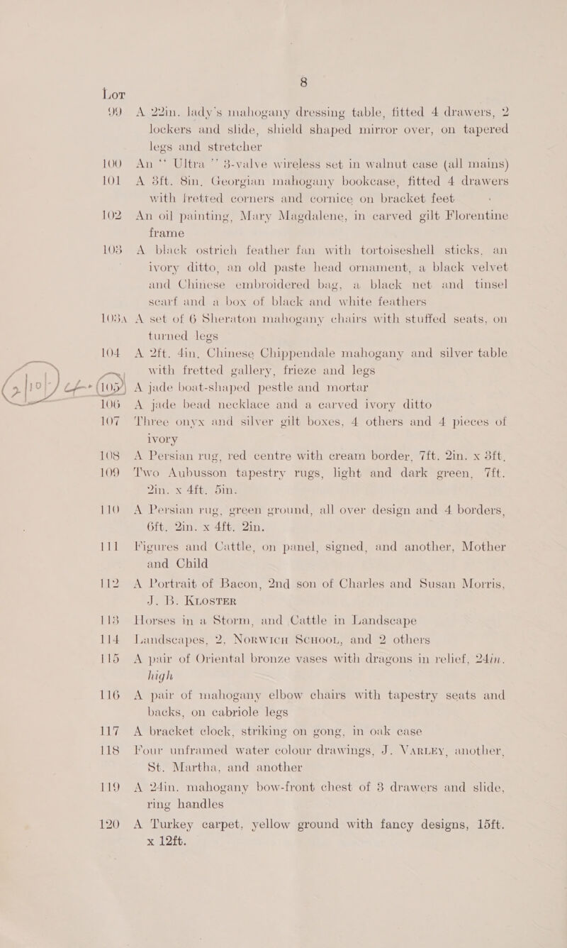 A 22in. lady’s mahogany dressing table, fitted 4 drawers, 2 lockers and slide, shield shaped mirror over, on tapered legs and stretcher An “ Ultra ’’ 8-valve wireless set in walnut case (all mains) A 3ft. 8in, Georgian mahogany bookcase, fitted 4 drawers with fretted corners and cornice on bracket feet An oil painting, Mary Magdalene, in carved gilt Florentine frame A black ostrich feather fan with tortoiseshell sticks, an ivory ditto, an old paste head ornament, a black velvet and Chinese embroidered bag, a black net and _ tinsel scarf and a box of black and white feathers A set of 6 Sheraton mahogany chairs with stuffed seats, on turned legs A 2ft. 4in, Chinese Chippendale mahogany and silver table with fretted gallery, frieze and legs A jade boat-shaped pestle and mortar A jade bead necklace and a carved ivory ditto Three onyx and silver gilt boxes, 4 others and 4 pieces of ivory A Persian rug, red centre with cream border, 7ft. 2in. x 3ft, Two Aubusson tapestry rugs, light and dark green, ‘ft. 2in. x 4ft. 5in. A Persian rug, green ground, all over design and 4 borders, 6ft. Qin. x 4ft. 2in. Figures and Cattle, on panel, signed, and another, Mother and Child A Portrait of Bacon, 2nd son of Charles and Susan Morris, J. B. Koster Horses in a Storm, and Cattle m Landscape Landscapes, 2, Norwicn ScuHoou, and 2 others A pur of Oriental bronze vases with dragons in relief, 24in. high A par of mahogany elbow chairs with tapestry seats and backs, on cabriole legs A bracket clock, striking on gong, in oak case Four unframed water colour drawings, J. VARLEy, another, St. Martha, and another A 24in. mahogany bow-front chest of 8 drawers and slide, ring handles A Turkey carpet, yellow ground with fancy designs, 15ft. x 12ft.