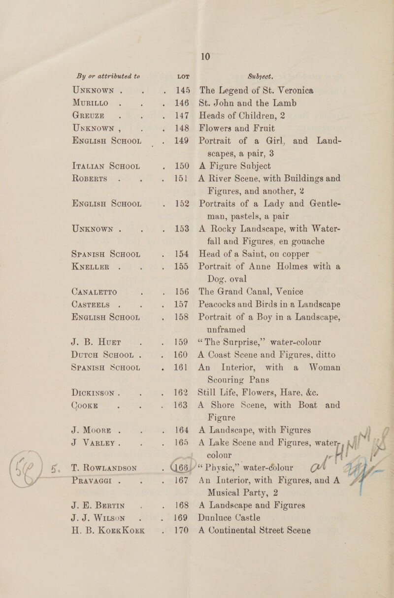 UNKNOWN . MvRILLO GREUZE Unknown , ENGLIisH ScHOOL ITALIAN SCHOOL RoBERTS ENGLISH SCHOOL UNKNOWN . SPANISH SCHOOL KNELLER CANALETTO CASTEELS ENGLISH ScHOOL J. B. Huet DutcH ScHOOL . SPANISH SCHOOL DICKINSON . CooKE J. Moore . J VARLEY. T. RowLANDSON J. E. Bertin J.J. WILSON H. B. Korx Korxk 10 The Legend of St. Veronica St. John and the Lamb Heads of Children, 2 Flowers and Fruit Portrait of a Girl, and Land- scapes, a pair, 3 A Figure Subject A River Scene, with Buildings and Figures, and another, 2 Portraits of a Lady and Gentle- man, pastels, a pair A Rocky Landscape, with Water- fall and Figures, en gouache Head of a Saint, on copper Portrait of Anne Holmes with a Dog, oval The Grand Canal, Venice Peacocks and Birds in a Landscape Portrait of a Boy in a Landscape, unframed “The Surprise,’ water-colour A Coast Scene and Figures, ditto An Interior, with a Woman Scouring Pans Still Life, Flowers, Hare, &amp;c. A Shore Scene, with Boat and Figure A Landscape, with Figures : iB , A Lake Scene and Figures, watery Mi ' f colour raat é 3 An Interior, with Figures,and A (4 Musical Party, 2 A Landscape and Figures Dunluce Castle A Continental Street Scene 