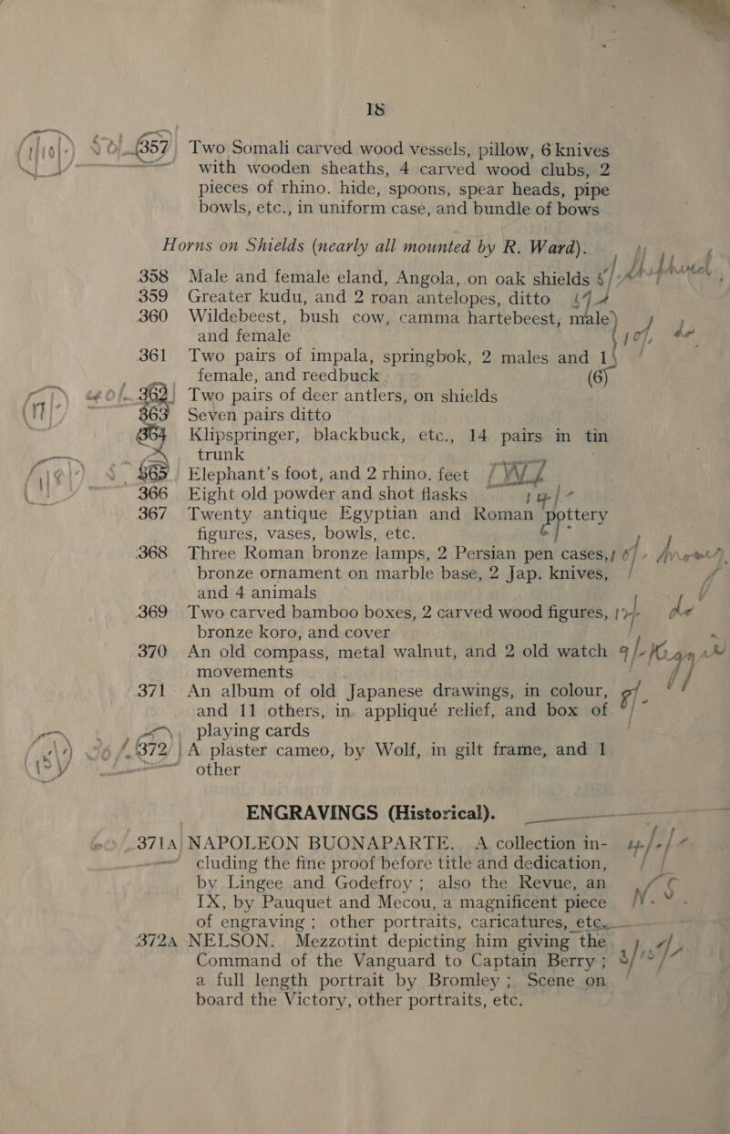 ‘a ya 358 359 360 361  1S Two Somali carved wood vessels, pillow, 6 knives with wooden sheaths, 4 carved wood clubs, 2 pieces of rhino. hide, spoons, spear heads, pipe bowls, etc., in uniform case, and bundle of bows Male and female eland, Angola, on oak shields $/; Greater kudu, and 2 roan antelopes, ditto (44 Wildebeest, bush cow,.camma hartebeest; male) y , and female : Two pairs of impala, springbok, 2 males and 1\ female, and reedbuck . (6 Two pairs of deer antlers, on shields | Seven pairs ditto Khipspringer, blackbuck, etc., 14 pairs in tin trunk Bare | Elephant’s foot, and 2 rhino. feet / YWf Eight old powder and shot flasks ype] - Twenty antique Egyptian and Roman pytee figures, vases, bowls, etc. 3 Three Roman bronze lamps, 2 Persian pen cases, 6] «: Av\e), bronze ornament on marble base, 2 Jap. knives, / ff and 4 animals i Two carved bamboo boxes, 2 carved wood figures, | a de bronze koro, and cover An old compass, metal walnut, and 2 old watch q/- Ka. Ww movements 7 /) An album of old Japanese drawings, in colour, or i and 11 others, in. appliqué relief, and box of ©/ playing cards other ENGRAVINGS (Historical). 9 NAPOLEON BUONAPARTE. A collection in- 4-/-/ cluding the fine proof before title and dedication, / | by Lingee and Godefroy ; also the Revue, an it {X, by Pauquet and Mecou, a magnificent piece Nv. of engraving ; other portraits, caricatures, etc... NELSON. Mezzotint depicting him giving “the . p Command of the Vanguard to Captain Berry ; :/ of a full length portrait by Bromley ; Scene on board the Victory, other portraits, etc.