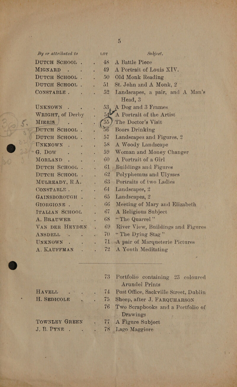 DUTCH SCHOOL . MIGNARD DUTCH SCHOOL . DUTCH SCHOOL . CONSTABLE . UNKNOWN WRIGHT, of Derby MIERIS DuTCH SCHOOL . DvuTCH SCHOOL . UNKNOWN MORLAND DuTCH SCHOOL . DutcH SCHOOL . MULREBADY, R.A. CONSTABLE . GAINSBOROUGH . GIORGIONE . A. BRAUWER VAN DER HEYDEN ANSDELL UNKNOWN A. KAUFFMAN A Battle Piece . A Portrait of Louis XIV. _ Old Monk Reading ~~ St. John and A Monk, 2 ~ Landscapes, a pair, and A Man’s Head, 3 The Doctor’s Visit Boors Drinking ) Landscapes and Figures, 2 A Woody Landscape Woman and Money Changer A Portrait of a Girl Buildings and Figures Polyphemus and Ulysses Portraits of two Ladies Landscapes, 2 Landscapes, 2 Meeting of Mary and Elizabeth A Religious Subject “The Quarrel ”’ | River View, Buildings and Figures “The Dying Stag ” A Youth Meditating  HAVELL H. SEDICOLE TOWNLEY GREEN J, BD. PYNE . a Portfolio containing 23 coloured Arundel Prints ! Post Office, Sackville Street, Dublin Sheep, after J. FARQUHARSON Two Scrapbooks and a Portfolio of Drawings A Figure Subject