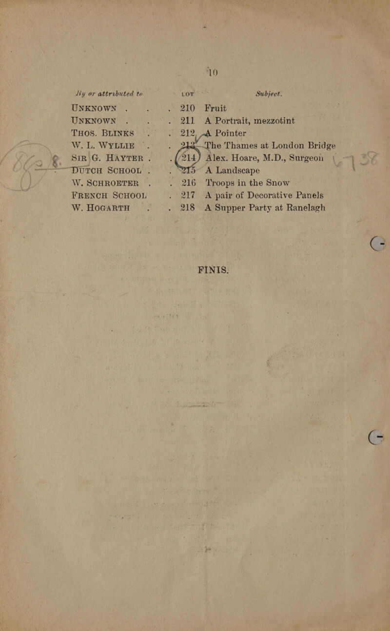 UNKNOWN UNKNOWN THOS. BLINKS W.L. WYLLIE W. SCHROETER W. HOGARTH 210) Fruit 211 A Portrait, mezzotint 212, A Pointer 241a—-The ‘Thames at London Bridge Alex. Hoare, M.D., Surgeon \ ~ ) 2lo A Landscape 216 Troops in the Snow      218 A Supper Party at Ranelagh FINIS.