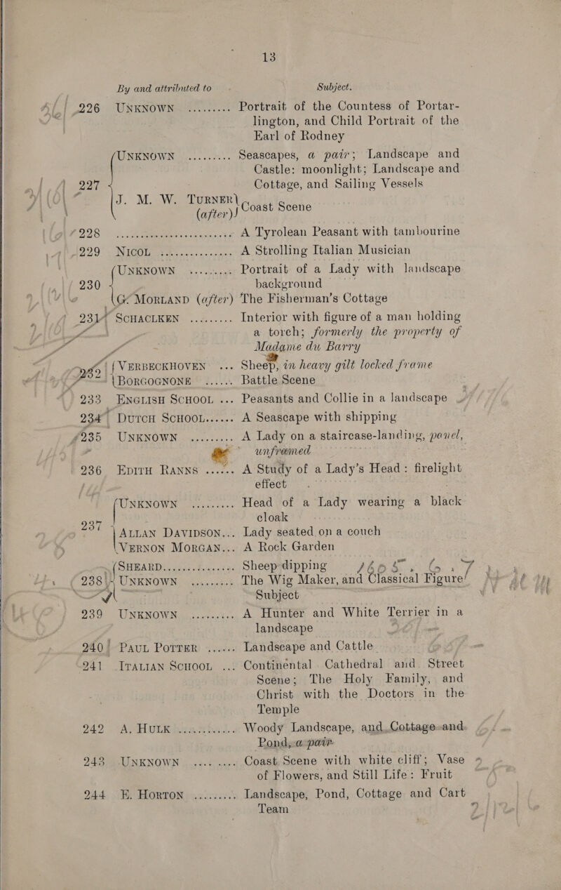 By and attributed to Subject. 226: UNKNOWNeoee is. en Portrait of the Countess of Portar- lington, and Child Portrait of the Earl of Rodney UNKNOWN |......5.. Seascapes, a pair; Landscape and | Castle: moonlight; Landscape and Cottage, and Sailing Vessels 227 : [. Moa vate fCoast Scene OOS. 5, Re co date A Tyrolean Peasant with tambourine BO FN EO Tr sn ecen ie A Strolling Italian Musician | ed, eeceeasy Portrait: of a Lady with landscape 230 background AG: Morianp (after) The Fisherman’s Cottage 2314 SCHACLEEN! 4 .. 03. Interior with figure of a man holding a torch; formerly the property of y, Madame du Barry “| {VERBECKHOVEN ... She p, in heavy gilt locked frame wr %   259 Sf of {BORGOGNONE ..... . Battle Scene 233 ENGLisH ScHOOL ... Peasants and Collie in a landscape 234 | PUTCH SCHOOL.&lt;.-.. A Seascape with shipping Bio UNRROW IN once ones Lh Lady on a stairoase- landing, panel, ? e unframed | 936 Epira RANNS ...... A Study of a Lady’s Head : firelight effect UNKNOWN Ovsya: ea: Head of a Lady wearing a plack 937 . cloak ae Davipson... Lady seated on a couch Vernon MorGan... A Rock Garden S(DHBABD Yad Faigy pt 3 Sheep dipping = iy &amp; io s ( 238) UNKNOWN © 52.105. The Wig Maker, and {OR cical 3 LP tel “d | Subject 200 UNKNOWN oe ten tee A Hunter and White Terrier in a ; landscape 2401! Pau Porrer ...... Landseape and Cattle 741 ITALIAN SCHOOL xi Continental Cathedral and. Street Scene; The Holy Family, and Christ with the Doctors in the Temple 242 ARI ULE bate ht. Woody Landscape, and,Cottage-and Pond,-a pair 245 Se UNKNOWN ..-3-¢ aor: Coast Scene with white cliff; Vase of Flowers, and Still Life: Fruit 244 EH. HORTON ........: Landscape, Pond, Cofhage and Cart Team 