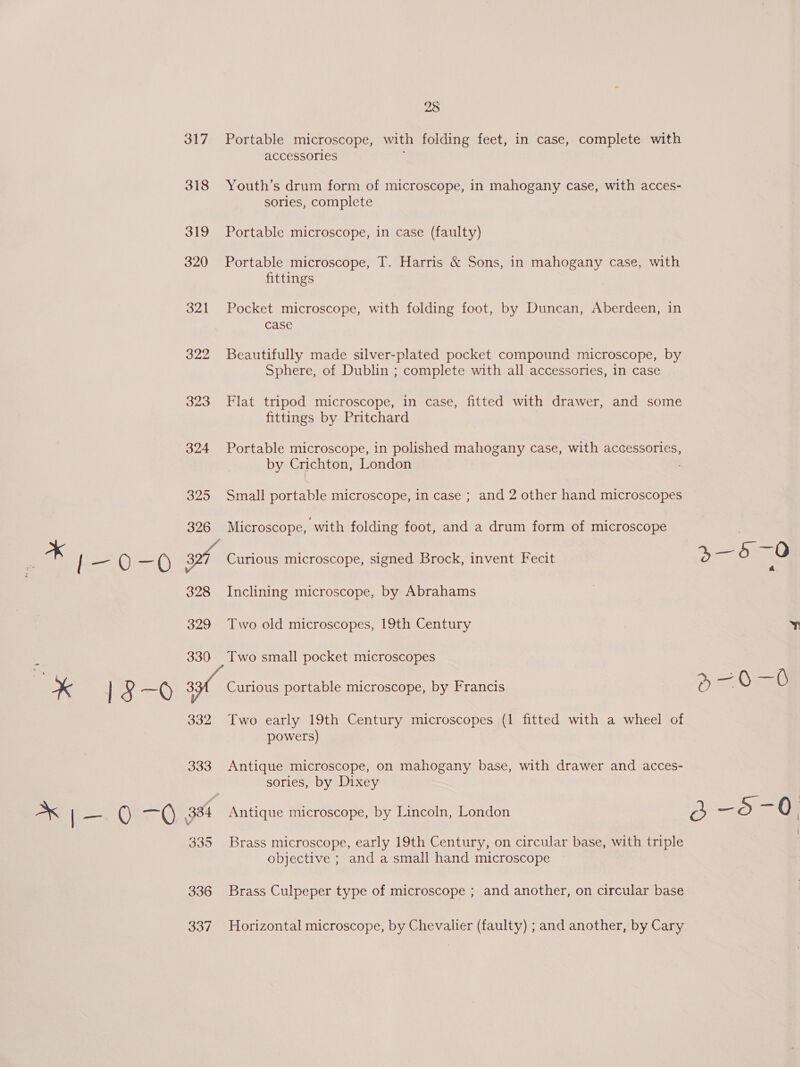 317 Portable microscope, with folding feet, in case, complete with accessories ; 318 Youth’s drum form of microscope, in mahogany case, with acces- sories, complete 319 Portable microscope, in case (faulty) 320 Portable microscope, T. Harris &amp; Sons, in mahogany case, with fittings 321 Pocket microscope, with folding foot, by Duncan, Aberdeen, in case 322 Beautifully made silver-plated pocket compound microscope, by Sphere, of Dublin ; complete with all accessories, in case 323 Flat tripod microscope, in case, fitted with drawer, and some fittings by Pritchard 324 Portable microscope, in polished mahogany case, with accessories, by Crichton, London : 325 Small portable microscope, in case ; and 2 other hand microscopes 326 Microscope, with folding foot, and a drum form of microscope | * | —O-O sof Curious microscope, signed Brock, invent Fecit hie 5-0 | 328 Inclining microscope, by Abrahams 329 Two old microscopes, 19th Century YT 330. Two small pocket microscopes | * | ¥ —OQ af Curious portable microscope, by Francis S) ma serie 332 Two early 19th Century microscopes (1 fitted with a wheel of powers) 333 Antique microscope, on mahogany base, with drawer and acces- sories, by Dixey &gt;x | ae) =@ 334 Antique microscope, by Lincoln, London a = S -—0 | : : \ 335 Brass microscope, early 19th Century, on circular base, with triple objective ; and a small hand microscope 336 Brass Culpeper type of microscope ; and another, on circular base 337 Horizontal microscope, by Chevalier (faulty) ; and another, by Cary