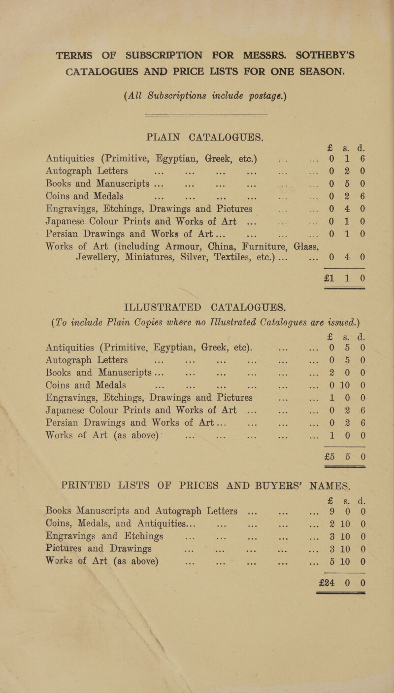 ‘TERMS OF SUBSCRIPTION FOR MESSRS. SOTHEBY’S CATALOGUES AND PRICE LISTS FOR ONE SEASON. (All Subscriptions include postage.)   PLAIN CATALOGUES. er eee. a Antiquities (Primitive, ee Greek, etc.) fe re Autograph Letters aA Be 0 2 0 Books and Manuscripts ... 0 5 0 Coins and Medals 02-6 Hngravings, Etchings, Drawiies aa Piptares. 0 4 0 Japanese Colour Prints and Works of Art 3 Os 3 0 Persian Drawings and Works of Art.. O01 Ae Works of Art (including Armour, China, Biren. ee J ee Miniatures, Silver, Textiles, etc.) .. 0 4570) £1 1 0 ILLUSTRATED CATALOGUES. (To include Plain Copies where no Illustrated Catalogues are issued.) Antiquities (Primitive, ee Greek, an Autograph Letters : e Books and Manuscripts ... Coins and Medals Engravings, Ktchings, Drawings ‘and Picture: Japanese Colour Prints and Works of Art Persian Drawings and Works of Art... Works of Art (as above): jt tS tel O20 SO Se = ™M™ Onwnnwnoodnn: SaAnRnOoCCC CO OF t Or Or S PRINTED LISTS OF PRICES AND BUYERS’ NAMES. SBoooc°f £ Ss. Books Manuscripts and Autograph Letters oe Rae cere) Coins, Medals, and Antiquities... oR ie a ee ee) Hngravings and Htchings uF 3 10 Pictures and Drawings 3 10 Works of Art (as above) 5 10 £24 0 0