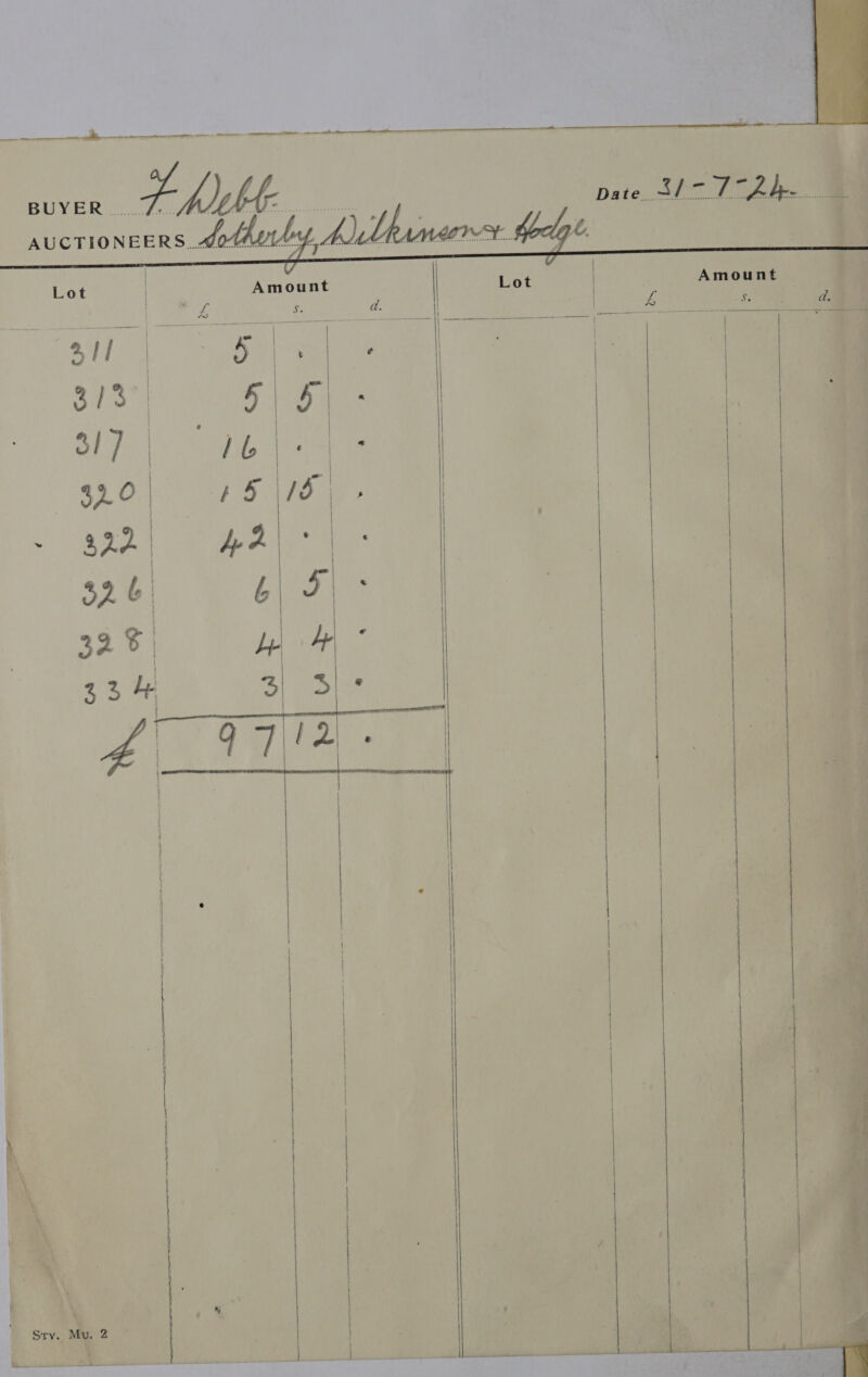  ; i ie “ Bs ‘ , ‘ . Biss.   Amount —         