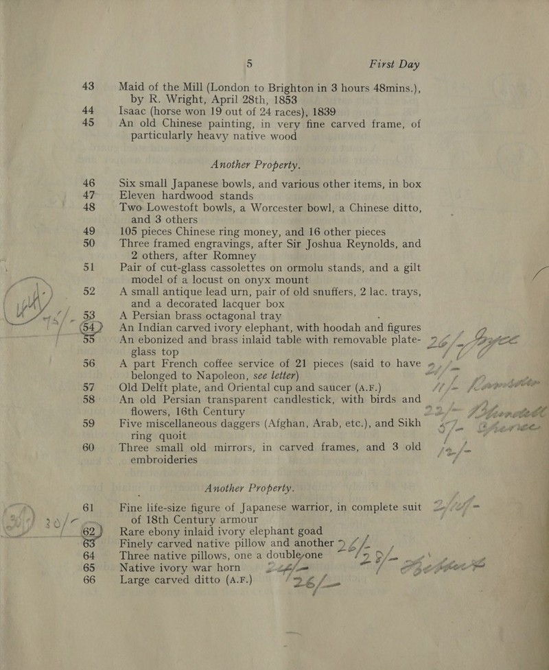 43 44 5 First Day Maid of the Mill (London to Brighton in 3 hours 48mins.), by R. Wright, April 28th, 1853 Isaac (horse won 19 out of 24 races), 1839 An old Chinese painting, in very fine carved frame, of particularly heavy native wood Another Property. Six small Japanese bowls, and various other items, in box Eleven hardwood stands Two Lowestoft bowls, a Worcester bowl, a Chinese ditto, and 3 others 105 pieces Chinese ring money, and 16 other pieces Three framed engravings, after Sir Joshua Reynolds, and 2 others, after Romney Pair of cut-glass cassolettes on ormolu stands, and a gilt model of a locust on onyx mount A small antique lead urn, pair of old snuffers, 2 lac. trays, and a decorated lacquer box A Persian brass octagonal tray An Indian carved ivory elephant, with hoodah and figures An ebonized and brass inlaid table with removable plate- glass top A part French coffee service of 21 pieces (said to have belonged to Napoleon, see letter) Old Delft plate, and Oriental cup and saucer (A.F.) An old Persian transparent candlestick, with birds and flowers, 16th Century Five miscellaneous daggers (Afghan, Arab, etc.), and Sikh ring quoit Three small old mirrors, in carved frames, and 3 old embroideries Another Property. Fine life-size figure of Japanese warrior, in complete suit of 18th Century armour Rare ebony inlaid ivory elephant goad Finely carved native pillow and another &gt; Vif 6 /- Three native pillows, one a double eone ~~ ‘2 0 Large carved ditto (A.F.) ‘26, Pa y, a wees ff af) . % F i isn sin elle L [a pI “ + . ¥3 ~ a, ‘ sn Ss “ie - ta 60 el I PGS A” / 4a » ote. Nd Pr po ‘eae v a” 43 = we _ - a eats (in 