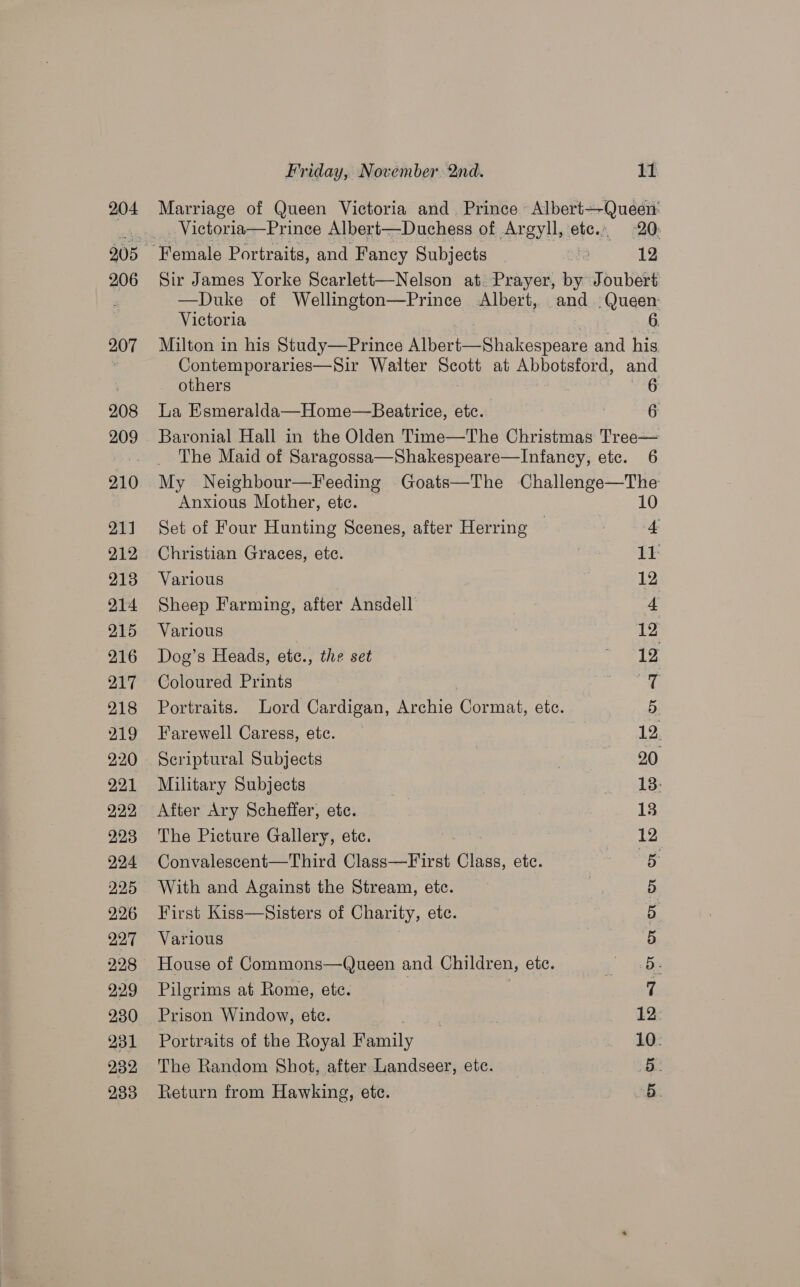 204 206 207 208 209 210 21] 212 213 214 215 216 217 218 219 2:20 221 22.2 223 224 226 22,7 228 929 930 931 2932 233 Friday, November. 2nd. 11 Marriage of Queen Victoria and Prince ~ Albert—-Queen: Victoria—Prince Albert—Duchess of Argyll, etc. 20: Female Portraits, and Fancy Subjects z 12 Sir James Yorke Scarlett—Nelson at. Prayer, i Joubert —Duke of Wellington—Prince Albert, and Queen Victoria 6 Milton in his Study—Prince Rip eenacosnoate and his Contemporaries—Sir Walter Scott at Abbotsford, and others 6 La Esmeralda—Home—Beatrice, etc. 6 Baronial Hall in the Olden Time—The Christmas Tree— _ The Maid of Saragossa—Shakespeare—Infancy, etc. 6 My Neighbour—Feeding Goats—The -Challenge—The Anxious Mother, etc. 10 Set of Four Hunting Scenes, after Herring — : 4 Christian Graces, ete. LE Various 12 Sheep Farming, after Ansdell 4 Various 12 Dog’s Heads, etc., the set 7 Le Coloured Prints el Portraits. Lord Cardigan, Archie Cement, ete. 5. Farewell Caress, ete. — 12 Scriptural Subjects | 20 Military Subjects Mou year: After Ary Scheffer, etc. | 13 The Picture Gallery, ete. ae | 12 Convalescent—Third Class—First ates: ete. 5 With and Against the Stream, etc. 5 First Kiss—Sisters of Charity, etc. 5 Various ocr hel House of Commons—Queen and Children, etc. a) Pilgrims at Rome, ete. | | 7 Prison Window, etc. 12 Portraits of the Royal Family 10. The Random Shot, after Landseer, etc. Bes Return from Hawking, etc. | ei