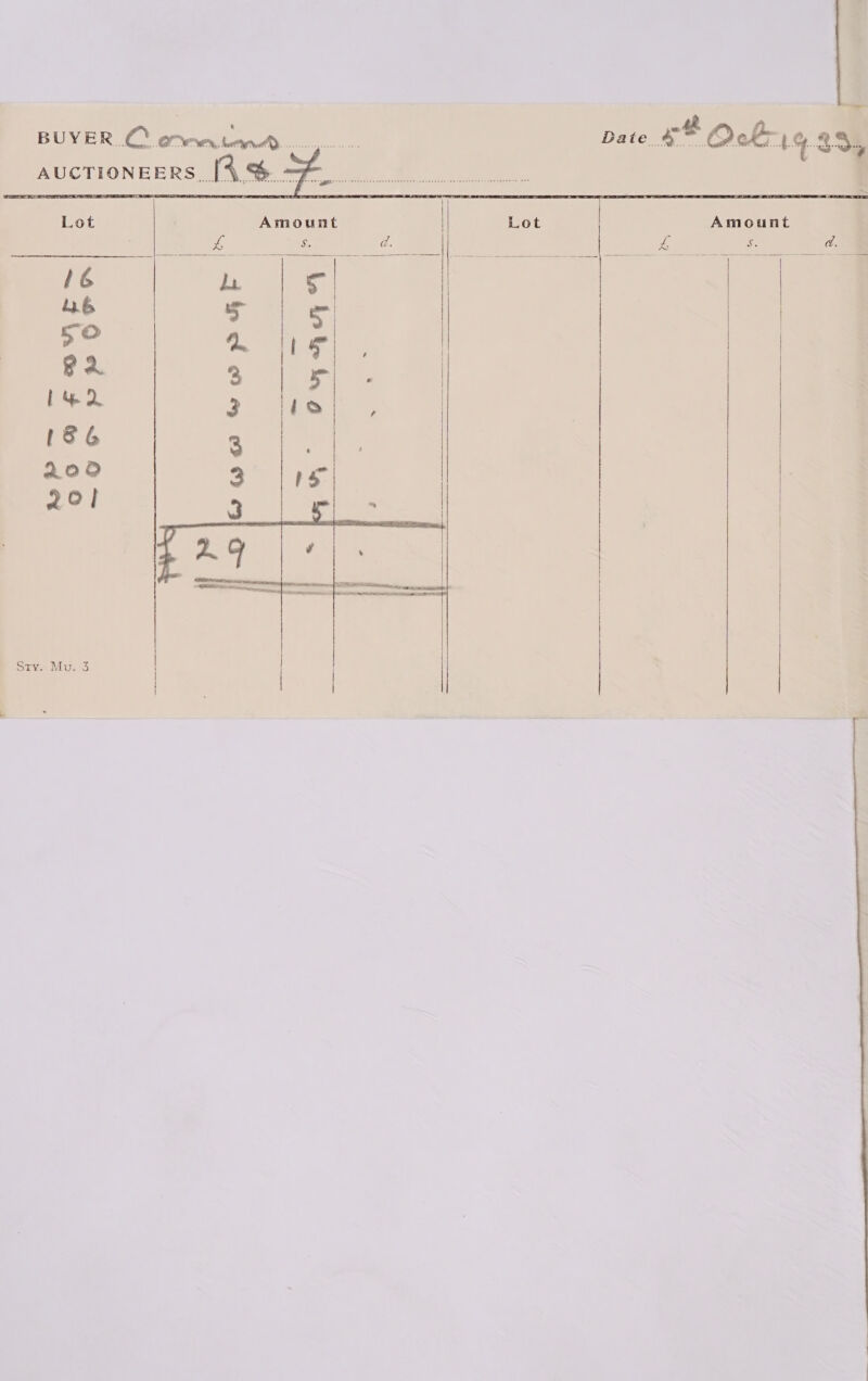   Peo 186 aoe aol Sty. Mu. 3 ka we SF  r is       Gwa ww pg E al | /  pate. 6 © Ock14.93,      