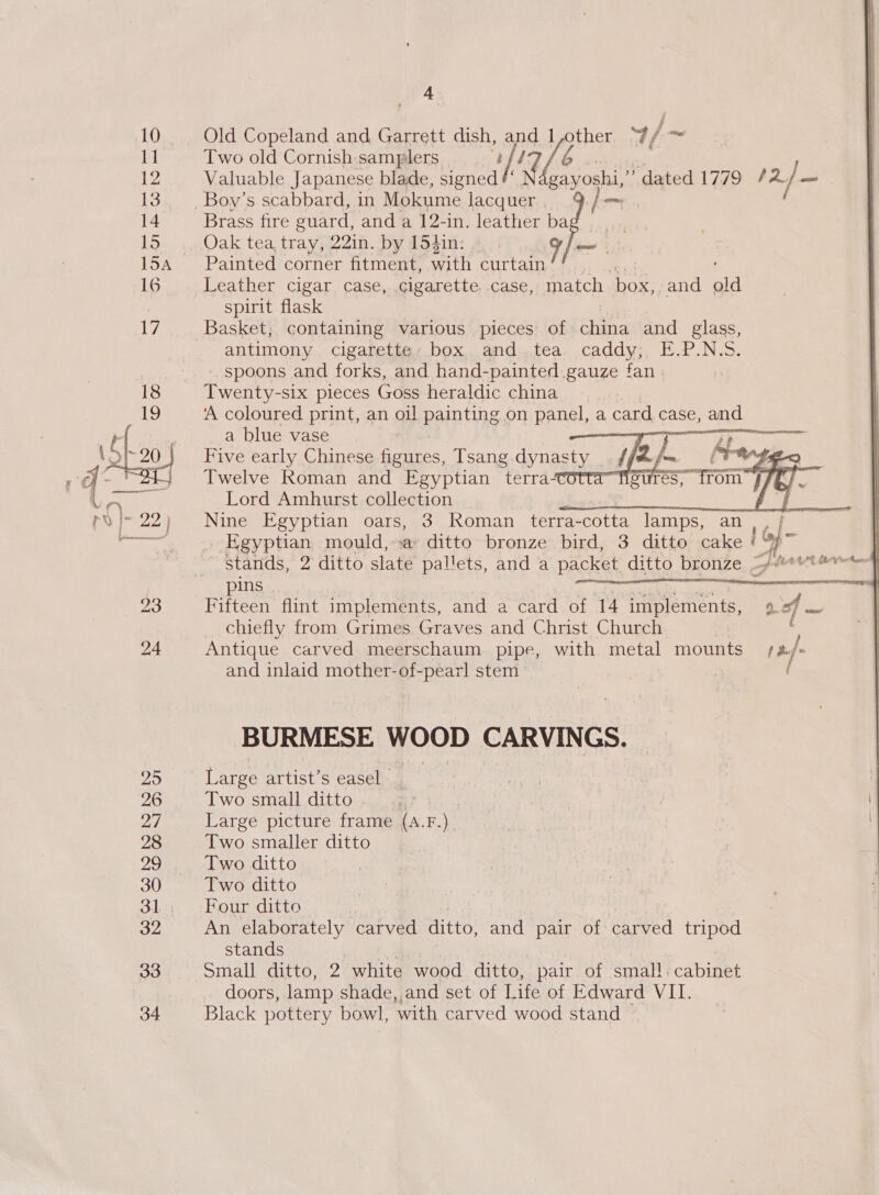 Two old Cornish sampiers Old Copeland and Garrett dish, ey other 4/ ~ Valuable Japanese blade, yy) lel ayn dated 1779 79 12] Brass fire guard, and a 12-in. leather ba aan Oak tea, tray, 22in. by 154in: y Pane Painted corner fitment, with curtain Leather cigar case, cigarette. case, match box, and old spirit flask Basket; containing various pieces of china and glass, antimony cigarette: box and tea caddy;, E.P.N.S. spoons and forks, and hand-painted gauze fan ; Twenty-six pieces Goss heraldic china A coloured print, an oil painting on panel, a card case, and a blue vase   Twelve Roman and Egyptian “terraO Lord Amhurst collection | Nine Egyptian oars, 3 Roman terra- cotta lamps, an ,, | _ Egyptian mould, a ditto bronze bird, 3 ditto cake ! 5, stands, 2 ditto slate pallets, and a packet, ditto bronze —-+ttewe | pins SE SAE CRT ae &lt;&lt; Bee Fifteen flint implements, and a card of 14 implements, oof — chiefly from Grimes Graves and Christ Church / Antique carved meerschaum pipe, with. meta mounts /2/« and inlaid mother-of-pearl stem /  BURMESE WOOD CARVINGS. fore artist’s easel - Two small ditto | | Large picture frame (A.F.). Two smaller ditto Two ditto Two ditto Four ditto An elaborately carved ditto, and pair of carved tripod stands | Small ditto, 2 white wood ditto, pair of small. cabinet doors, lamp shade,,and set of Life of Edward VII. Black pottery bowl, with carved wood stand