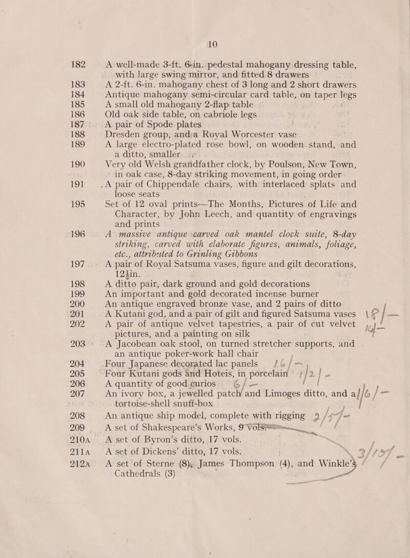 with large swing mirror, and fitted 8 drawers ° A 2-ft. 6-in. mahogany chest of 3 long and 2 short drawers Antique mahogany semi-circular card table, on taper legs A small old mahogany 2-flap table. » | Old oak side table, on cabriole legs. A pair of Spode plates Dresden group, and:a Royal Worcester vase | A large electro-plated rose bowl, on wooden stand, and a ditto, smaller Very old Welsh grandfather clock, by Poulson, N ew Town, * in oak case,.8-day striking movement, in going order » loose seats Set of 12 oval prints—The Months, Pictures of Life and Character, by John Leech, and quantity of engravings and prints A massive antique carved oak mantel clock suite, 8-day striking, carved with elaborate figures, animals, foliage, etc., attribrted to Grinling Gibbons 124in. A ditto pair, dark eround and gold decorations An important and gold decorated incense burner An antique engraved bronze vase, and 2 pairs of ditto A pair of antique velvet tapestries, a pair of cut velvet pictures, and a painting on silk an antique poker- -work hall chair y Fi A quantity of good curios / i _ tortoise-shell snuff-box An antique ship model, complete with rigging 9 /4 iE A set of Shakespeare’s Works, S°Volsm en ff wali, A set of Dickens’ ditto, 17 vols. Cathedrals (3)
