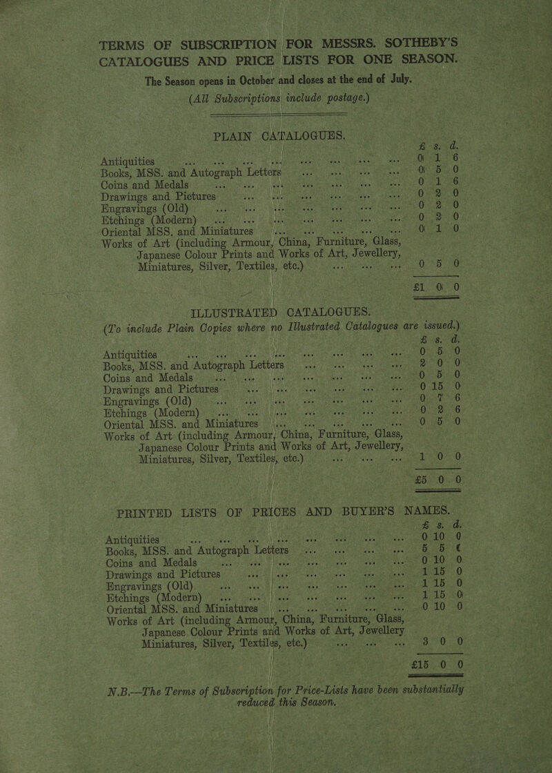 CATALOGUES AND PRICE LISTS FOR ONE SEASON. The Season opens in October and closes at the end of July. (All Subscriptions imelude postage.) — PLAIN: CATALOGUES, Antiquities fea Books, MSS. and Autograph L Letters Coins and Medals Drawings and Pictures Engravings (Old) : Etchings (Modern)... IAP iON GT A ah ET SO Oriental MSS. and Minintures sn ee ae Works of Art (including Armour, China, “Furniture, Glass . 3 Japanese Colour Prints and Works of Art, J Jewellery, S0000SSH pe WwwealtFe ~£1 0 0 SS CE EEE ILLUSTRATED CATALO GUES. # 4s. d. Antiquities. 0 6 Books, MSS. and Autograph I Letters 2 0 Coins “and Medals ; POE Ec Mane CHM Oe, o Drawings and Pictures ae i ae a OE EN fe UBS aS Engravings (Old) . Magee Oo | rte’ Rtchings (Modern) 0 2 Oriental MSS. and Miuarises : 02:25 Works of Art (including Armour, Chie, abit Glass, a Japanese Colour Prints and Works of Art, J haath Miniatures, Silver, Textiles, LAC BR Remy eae? : Th OCD ‘ : £5. 0.0 PRINTED LISTS OF PRICES AND BUYER'S. NAMES. | Bs. Antiquities kee ape a ee vina, wet geen Books, MSS. and Antograph 1 Letters SPA OL RIS AMER BAN gy. fe! Coins and Medals oe Ce ee AMI a ak ER Et Pa Drawings and Pictures... as IPR ae Mae T MEE Testes 8 Engravings (Old) a Aenea Ae ees rue rn erm ef) cites pe aca Be Etchings (Modern) ... [iar Cah geiidn Ua ee Senne Nea hs Oriental MSS. and MG nintaned ideas pet re OE Works of Art (including Armour, China, Vianna ‘Glass, | Japanese Colour Prints and Works of Art, J ewellery an Miniatures, ee Textiles, pes ead sa | ME | £152 0720 ee N.B.—The Terms of Subscription. for Price-Lists have t been eh aon | by ay this canis ecoocaoe® @Onancoooss® ee ee