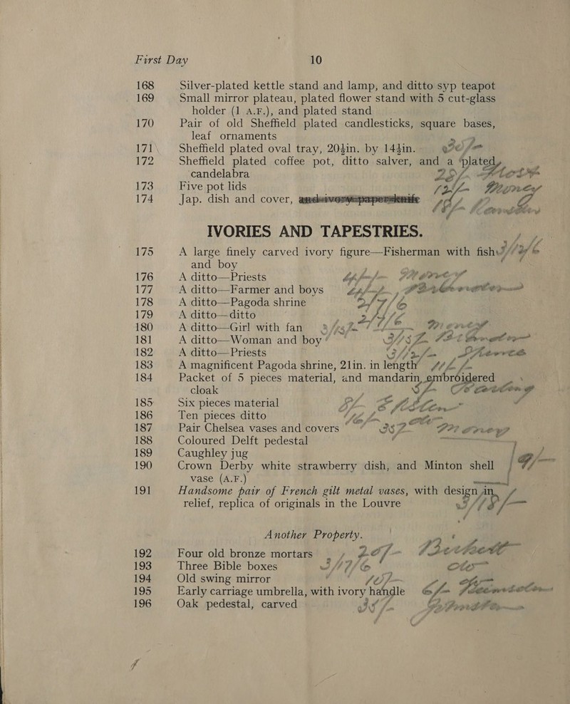 = = 168 Silver-plated kettle stand and lamp, and ditto syp teapot 169 Small mirror ay plated flower stand with 5 cut-glass holder (1 a.F.), and plated stand 170 Pair of old “Sheffield plated candlesticks, square bases, leaf ornaments p 171 Sheffield plated oval tray, 20din. by 144in.- _ @e, fm Ws Sheffield plated coffee pot, ditto salver, and a ¢ plat : ot  ‘candelabra 20 173 Five pot lids f2 bz 174 Jap. dish and cover, @axcwiweneupapershmnbe 0 f? | ifm Oo Loans itiny IVORIES AND TAPESTRIES. ue 175 A large finely carved ivory figure—Fisherman with fish. / io and boy ying | i 176 A ditto—Priests fof fos r, boom PLE MOE 177 A ditto—Farmer and boys mee LY Po a hote et OO pnneed 178 A ditto—Pagoda shrine fs 1b, 179 A ditto—ditto | ay Ah 180 Aditto—Girl with fan 3/46 %.7% Ti CV 18] A ditto—Woman and boy ¢— md Y f Z FEL Pomel oe 182 A ditto—Priests f VF gs tad 183 A magnificent Pagoda shrine, 21in. in ler Yeh hfe 184 Packet of 5 pieces material, and ined. es Gan cloak ; a Gn 7 185 Six pieces material oY on So fikbe Aris ail 186 Ten pieces ditto Vag fe F Ct” 187 Pair Chelsea vases and covers” ” “3SZ 777 Coney 188 Coloured Delft pedestal é , 189 Caughley jug | ae 190 Crown Derby white strawberry dish, and Minton shell | ree vase (A.F.) 19] Handsome pair of French gilt metal vases, with oy relief, replica of originals in the Louvre V/, (of 192 Four old bronze mortars .? agi 7. dia 193 Three Bible boxes ws ff // ? Cte 194 Old swing mirror : y 195 Early carriage umbrella, with ivory ‘ogi es fiom Lbitrtiollans 196 Oak pedestal, carved ony ffm Ge Proc LP OD eA