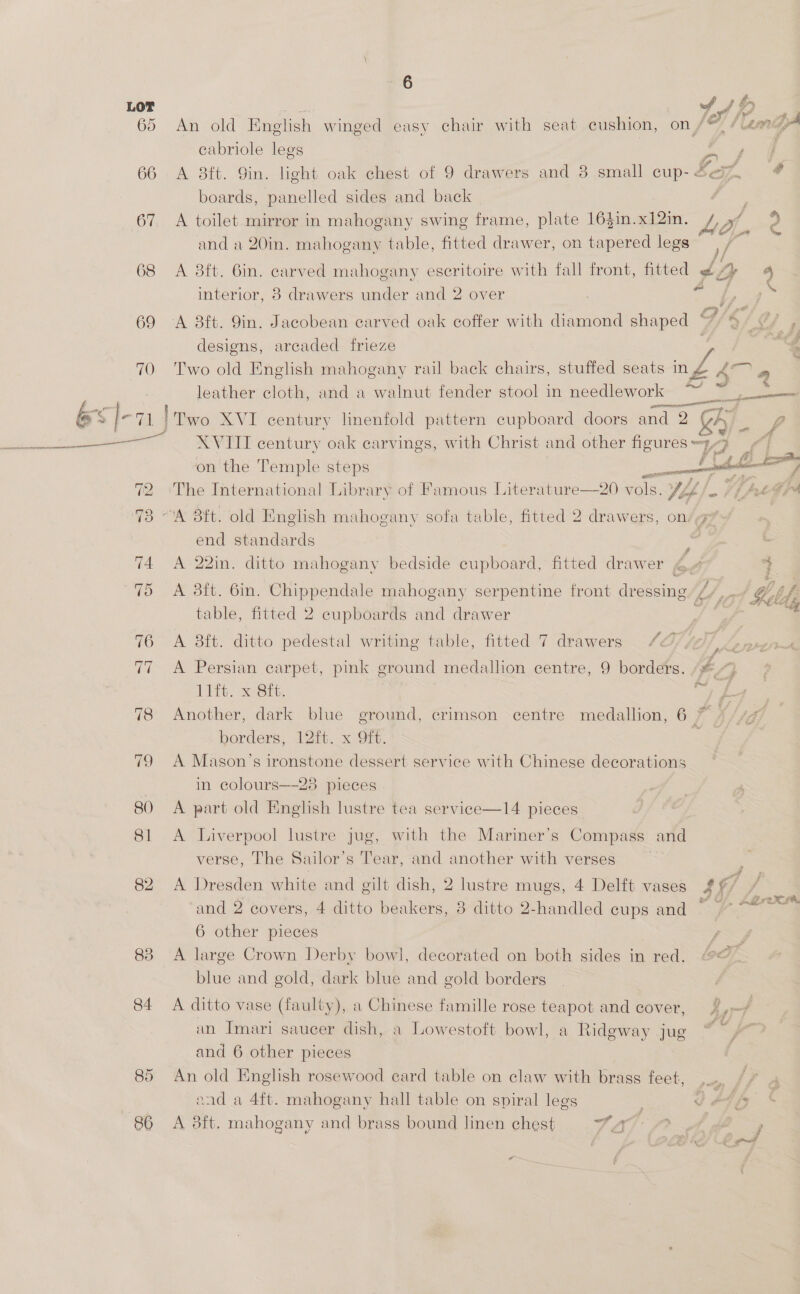 LOT tej? 7 65 An old English winged easy chair with seat cushion, on fF amgA cabriole legs a iy 66 A 8ft. 9in. light oak chest of 9 drawers and 3 small cup- Saiz. 4 boards, panelled sides and back rd 67 A toilet mirror in mahogany swing frame, plate 163in.x12in. L a. yy and a 20in. mahogany table, fitted drawer, on tapered legs yp, 68 A 8ft. 6in. carved mahogany escritoire with fall front, fitted «7 4 interior, 8 drawers under and 2 over é ] _ 69 A 8ft. 9in. Jacobean carved oak coffer with diamond shaped g 4 SA a designs, arcaded frieze y ~’ 70 Two old English mahogany rail back chairs, stuffed seats ng £™ .» 7 leather cloth, and a walnut fender stool in needlework —— See bs ‘|- re Pwo XVI century linenfold pattern cupboard doors and 2 OD ee —s XVIII century oak carvings, with Christ and other figures =4, y is a on the Temple steps oe _— ho a f 72 ‘The International Library of Famous Literature—20 vols. Wy E VE tg ra 73 “A 8ft. old English mahogany sofa table, fitted 2 drawers, on/g# end standards i : 74 A 22in. ditto mahogany bedside cupboard, fitted drawer 4 4 7o A 38ft. 6in. Chippendale mahogany serpentine front dressing [s pes ‘A hf table, fitted 2 cupboards and drawer / a Se 76 &lt;A 8ft. ditto pedestal writing table, fitted 7 drawers /0// WE 77 &lt;A Persian carpet, pink ground medallion centre, 9 borders. é g 11ft. x Sft. lat See 78 Another, dark blue ground, crimson centre medallion, 6 * K fay bordérs, 12ft. x 9ft. 3 79 A Mason’s ironstone dessert service with Chinese decorations | in colours—-25 pieces 80 A part old English lustre tea service—14 pieces 81 A Liverpool lustre jug, with the Mariner’s Compass and verse, The Sailor’s Tear, and another with verses 82 A Dresden white and gilt dish, 2 lustre mugs, 4 Delft vases # ¢7 / and 2 covers, 4 ditto beakers, 8 ditto 2-handled cups and ~~ oe 6 other pieces =Sy 83 A large Crown Derby bowl, decorated on both sides in red. “© blue and gold, dark blue and gold borders 84 A ditto vase (faulty), a Chinese famille rose teapot and cover, 9, an Imari saucer dish, a Lowestoft bowl, a Ridgway jug Sy and 6 other pieces 85 An old English rosewood card table on claw with brass feet, ... /” nad a 4ft. mahogany hall table on spiral legs ! d ‘e § 86 A 8ft. mahogany and brass bound linen chest SAA? ;