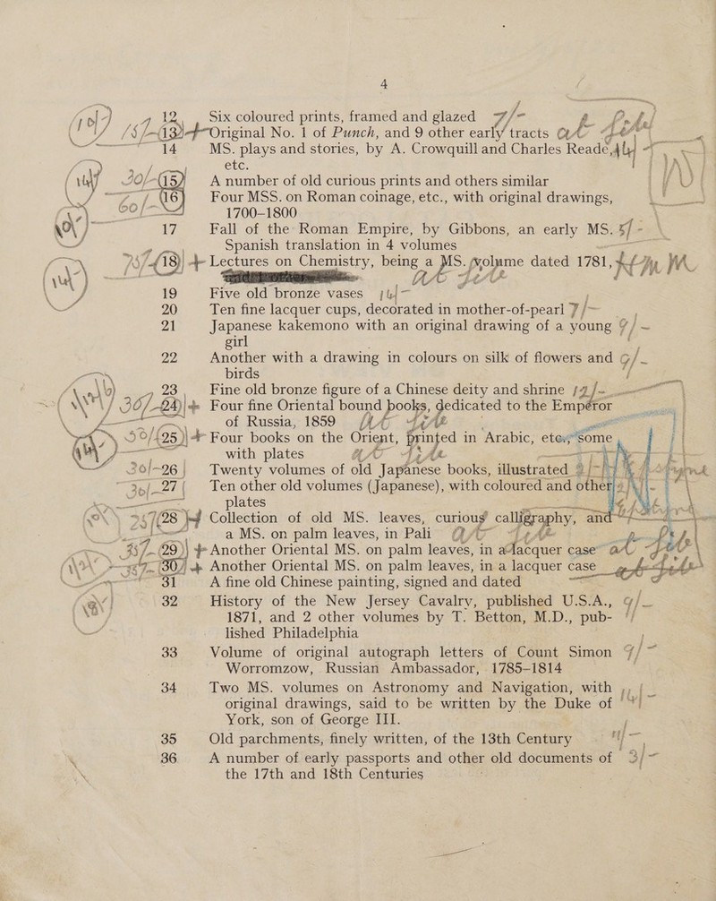  &gt;, a 3o/~  33 34 35 36 4 Yi 4 ste. tiginal No. 1 of Punch, and 9 other early tracts € e 4 at MS. plays and stories, by A. Crowquill and Charles Reade 4 etc. A number of old curious prints and others similar Four MSS. on Roman coinage, etc., with original drawings, 1700-1800 Fall of the Roman Empire, by Gibbons, an early MS. ieee Spanish translation in 4 volumes   Rigs shi ETD ees = Ten fine lacquer cups, decorated in mother-of- -pearl } 7/ sg Japanese kakemono with an original drawing of a young 9 girl Another with a drawing in colours on silk of flowers and G/ a birds / Fine old bronze figure of a Chinese deity and shrine {4 j—_...-&lt; of Russia, 1859 (Ur “ge with plates W/O AzAL —_— wk Twenty volumes of old Japanese books, illustrated 4 yi ht Oo), Ten other old volumes Wiapenese), with coloured and other ar plates a MS. on palm leaves, in Pali ay As 4s Af 7 fs History of the New Jersey Cavalry, published U.S.A., rs 1871, and 2 other volumes by T. Betton, M.D., pub- tf lished Philadelphia Volume of original autograph letters of Count Simon // ~ Worromzow, Russian Ambassador, 1785-1814 Two MS. volumes on Astronomy and Navigation, with hol original drawings, said to be WEAREED by ,ene, Duke-OL!© York, son of George III. Old parchments, finely written, of the 13th Century | 2 ut the 17th and 18th Centuries    
