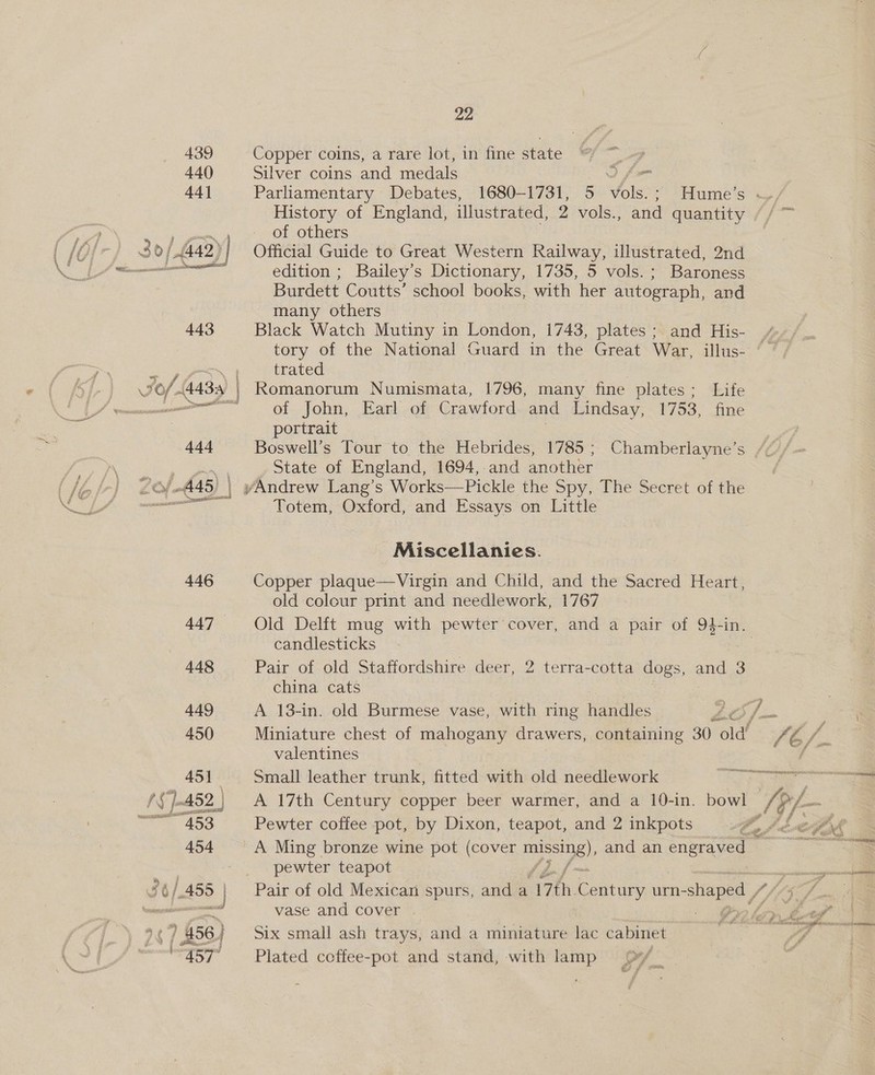 439 Copper coins, a rare lot, in fine state | 440 Silver coins and medals 5 fa History of England, illustrated, 2 vols., and quantity eA gay spay of others ( /O; 30/4442) | Official Guide to Great Western Railway, illustrated, 2nd ef Rm nmnnenatie edition ; Bailey’s Dictionary, 1735, 5 vols. ; Baroness Burdett Coutts’ school books, with her autograph, and many others 443 Black Watch Mutiny in London, 1743, plates; and His- tory of the National Guard in the Great War, illus- y trated : F0/- 4433 | Romanorum Numismata, 1796, many fine plates; Life 5 hi ae of John, Earl of Crawford and Lindsay, 1753, fine ae portrait State of England, 1694, and another GTA /,) 5 45) | | wAndrew Lang’s Works—Pickle the spy, The Secret of the ae Be 5 Totem, Oxford, and Essays on Little -Miscellanies. 446 Copper plaque—Virgin and Child, ea the Sacred Heart, old colour print and needlework, 1767 447 Old Delft mug with pewter cover, and a pair of 94-in. | candlesticks 448 Pair of old Staffordshire deer, 2 terra-cotta dogs, and 3 china cats 449 A 18-in. old Burmese vase, with ring taedies pan valentines fs )-452 | A 17th Century copper beer warmer, and a 10-in. bowl ~— 453 Pewter coffee pot, by Dixon, teapot, and 2 inkpots pewter teapot a vase and cover 7 56) Six small ash trays, and a miniature lac cabinet 4 457° ~_—sw~ Plated coffee-pot and stand, with lamp