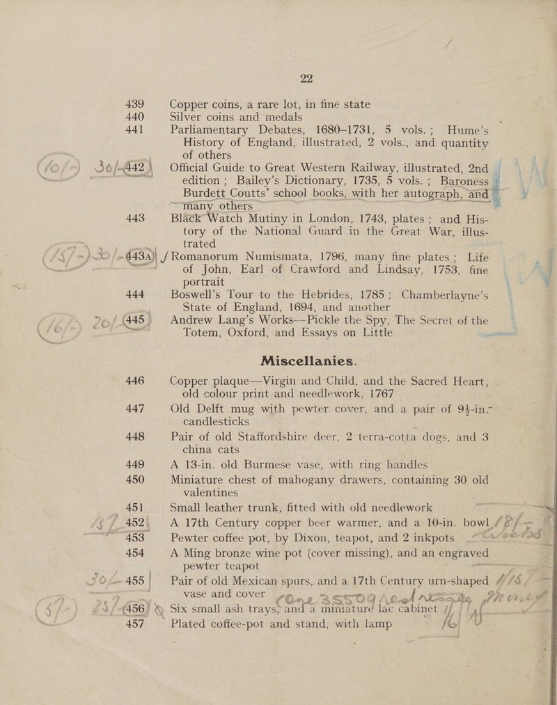 22 439 Copper coins, a rare lot, in fine state 440 Silver coins and medals 44] Parliamentary Debates, 1680-1731, 5 vols.; Hume’s History of England, illustrated, 2 vols., and quantity eae of others : 36/442.) Official Guide to Great Western Railway, illustrated, 2nd jj ee Ne edition ; Bailey’s Dictionary, 1735, 5 vols. Baroness | a. | Burdett Coutts’ school books, with her autograph, and 7 oe “many others ~ oa 443 Black Watch Mutiny in London, 1748, plates; and His- tory of the National Guard in the Great War, illus- iar trated A 3D j 443.) /Romanorum Numismata, 1796, many fine plates - Life = | oa of John, Earl of Crawford, and Lindsay, 1753, fine | }; 7 portrait = * 444 ~Boswell’s Tour to the Hebrides, 1785; Chamberlayne’s : State of England, 1694, and another %v,/ (445 Andrew Lang’s Works——Pickle the Spy, The Secret of the wins a Totem, Oxford, and Essays on Little noe  Miscellanies. 446 Copper plaque—Virgin and Child, and the Sacred Heart, old colour print and needlework, 1767 447 Old Delft mug with pewter cover, and a pair of 94-in- candlesticks 448 Pair of old Staffordshire deer, 2 terra-cotta dogs, and 3 china cats | 449 A 18-in. old Burmese vase, with ring handles 450 Miniature chest of mahogany drawers, containing 30 old valentines 451 Small leather trunk, fitted with old needlework 7 is 7 452\ A 17th Century copper beer warmer, and a 10-in. bowl /g/— 7| “453 Pewter coffee pot, by Dixon, teapot, and 2 inkpots .~““ 8? | 454 A Ming bronze wine pot (cover missing), and an cugrayed pewter teapot 5 O for 455 | Pair of old Mexican spurs, and a 17th pa Ube ola id as . vase and cover (One. BSSODAN CANES, PH ork U 