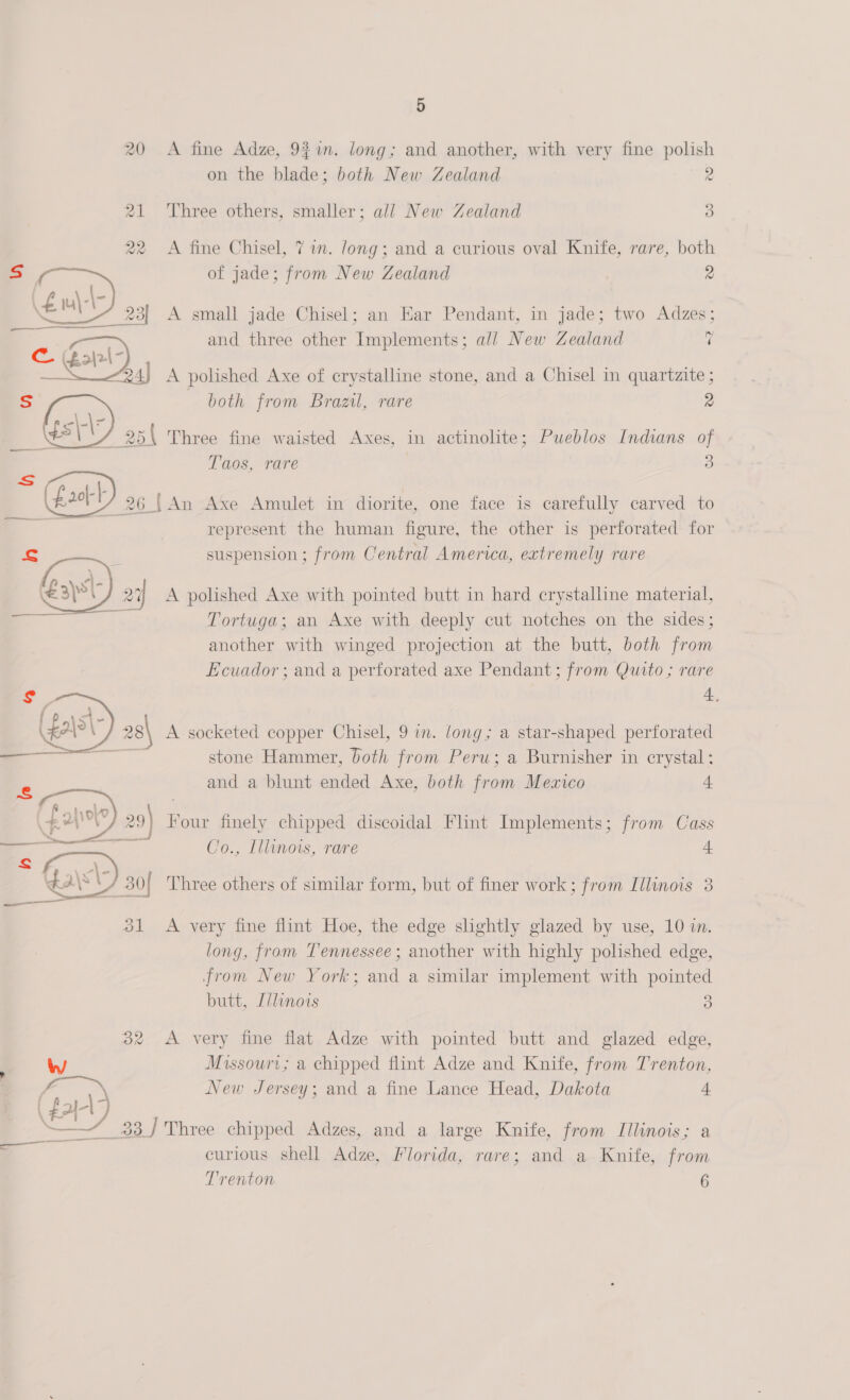 20 A fine Adze, 92%. long; and another, with very fine polish on the blade; both New Zealand 2 21 ‘Three others, smaller; all New Zealand a 22 A fine Chisel, 7 in. Jong; and a curious oval Knife, rare, both a of jade; from New Zealand ® feu) 23] A small jade Chisel; an Ear Pendant, in jade; two Adzes; KY and three other Implements; all New Zealand  A polished Axe of crystalline stone, and a Chisel in quartzite ; : D4 S both from Brazil, rare 2 Les\\) ost Three fine waisted Axes, in actinolite; Pueblos Indians of 9 Taos, rare 3 26 {An Axe Amulet in diorite, one face is carefully carved to | represent the human figure, the other is perforated for suspension ; from Central America, extremely rare oo A polished Axe with pointed butt in hard crystalline material, Tortuga; an Axe with deeply cut notches on the sides; another with winged projection at the butt, both from Ecuador; and a perforated axe Pendant; from Quito; rare 4, A socketed copper Chisel, 9 in. long; a star-shaped perforated stone Hammer, both from Peru; a Burnisher in crystal ; and a blunt ended Axe, both from Mexico 4   29) Four finely chipped discoidal Flint Implements; from Cass Co., Illinois, rare 4 Three others of similar form, but of finer work ; from Illinois 3 31 A very fine flint Hoe, the edge slightly glazed by use, 10 in. long, from Tennessee; another with highly polished edge, Jrom New York; and a similar implement with pointed butt, [/linois 5) 2 A very fine flat Adze with pointed butt and glazed edge, Ww Missourr; a chipped flint Adze and Knife, from Trenton, . &amp;) New Jersey; and a fine Lance Head, Dakota 4 a : curious a fet ero rare ; re a Knife, Las Trenton 6