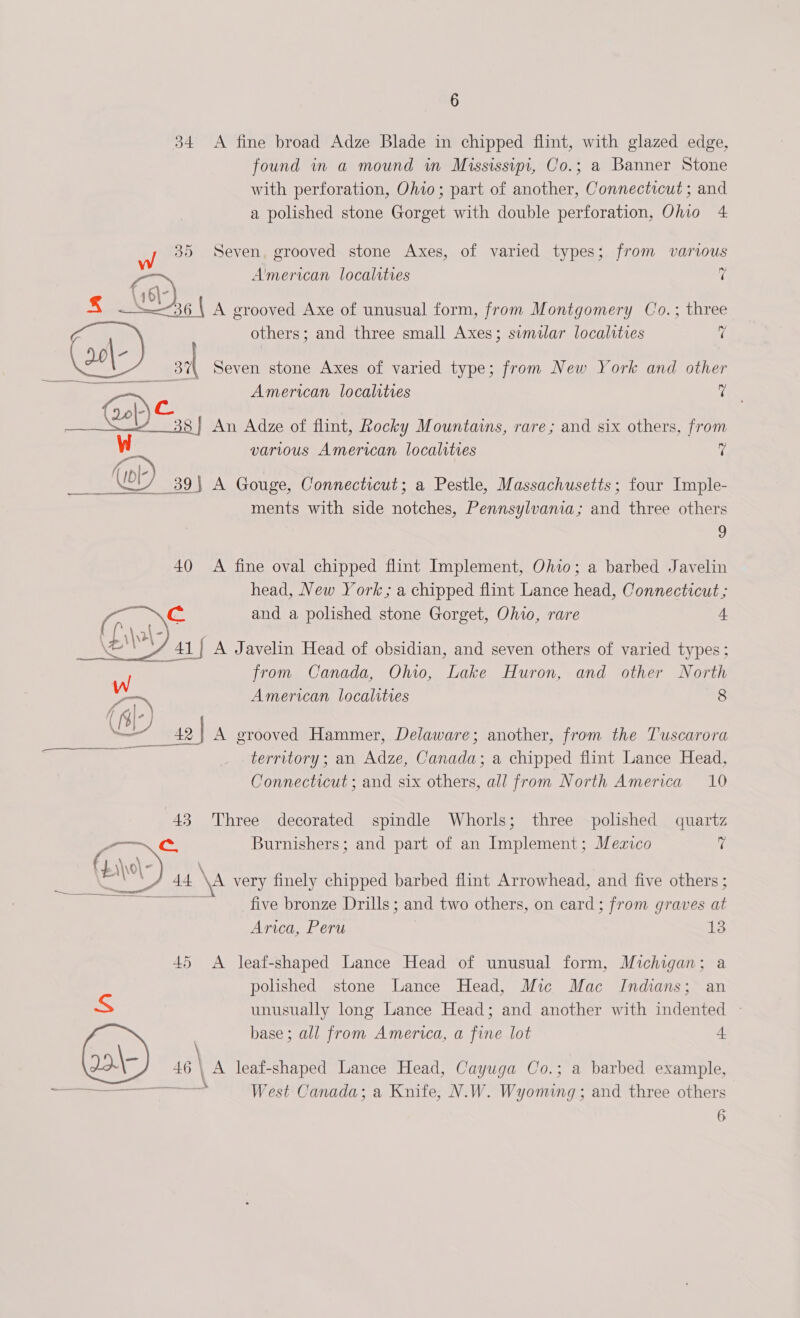 34 A fine broad Adze Blade in chipped flint, with glazed edge, found in a mound in Mississipi, Co.; a Banner Stone with perforation, Ohio; part of another, Connecticut ; and a polished stone Gorget with double perforation, Ohio 4 sal 35 Seven. grooved stone Axes, of varied types; from various American localities %   K 361 A grooved Axe of unusual form, from Montgomery Co.; three | others; and three small Axes; semilar localities 4 20\ mi Seven stone Axes of varied type; from New York and other ieee 2 Pa American localities a 38] An Adze of flint, Rocky Mountains, rare; and six others, from various American localities i Ge ms / 39) A Gouge, Connecticut; a Pestle, Massachusetts; four Imple- ments with side Poel, Pennsylvama; and three others 9 40 A fine oval chipped flint Implement, Ohio; a barbed Javelin head, New York; a chipped flint Lance head, Connecticut ; \c and a polished stone Gorget, Ohio, rare 4 may A AL | A Javelin Head of obsidian, and seven others of varied types: from Canada, Ohio, Lake Huron, and other North Ww American localities 8 ff | a : 2) A grooved Hammer, Delaware; another, from the Tuscarora Sy territory; an Adze, Canada; a chipped flint Lance Head, Connecticut ; and six others, all from North America 10 43 Three decorated spindle Whorls; three polished quartz Ree es Burnishers; and part of an Implement; Mezico z \\\ - b We) dd \A very finely chipped barbed flint Arrowhead, and five others ; five bronze Drills ; and two others, on card; from graves a Arvca, Peru 13 45 A leaf-shaped Lance Head of unusual form, Michigan; a polished stone Lance Head, Mic Mac Indians; an S unusually long Lance Head; and another with indented - base; all from America, a fine lot 4. 15) A leaf-shaped Lance Head, Cayuga Co.; a barbed example, ee West Canada; a Knife, N.W. Wyoming; and three others 6