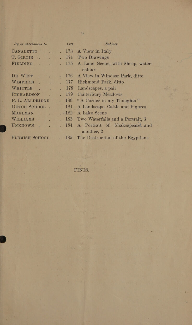 CANALETTO T. GIRTIN FIELDING DE WINT WIMPERIS WHITTLE RICHARDSON R. L. ALLDRIDGE MAELMAN WILLIAMS UNKNOWN 173 174 175 176 LT 178 ithe 180 182 183 184 A View in Italy Two Drawings A Lane Scene, with Sheep, water- colour A View in Windsor Park, ditto Richmond Park, ditto Landscapes, a pair Canterbury Meadows “ A Corner in my Thoughts ” A Landscape, Cattle and Figures A Lake Scene Two Waterfalls and a Portrait, 3 A Portrait of Shakespearet and another, 2