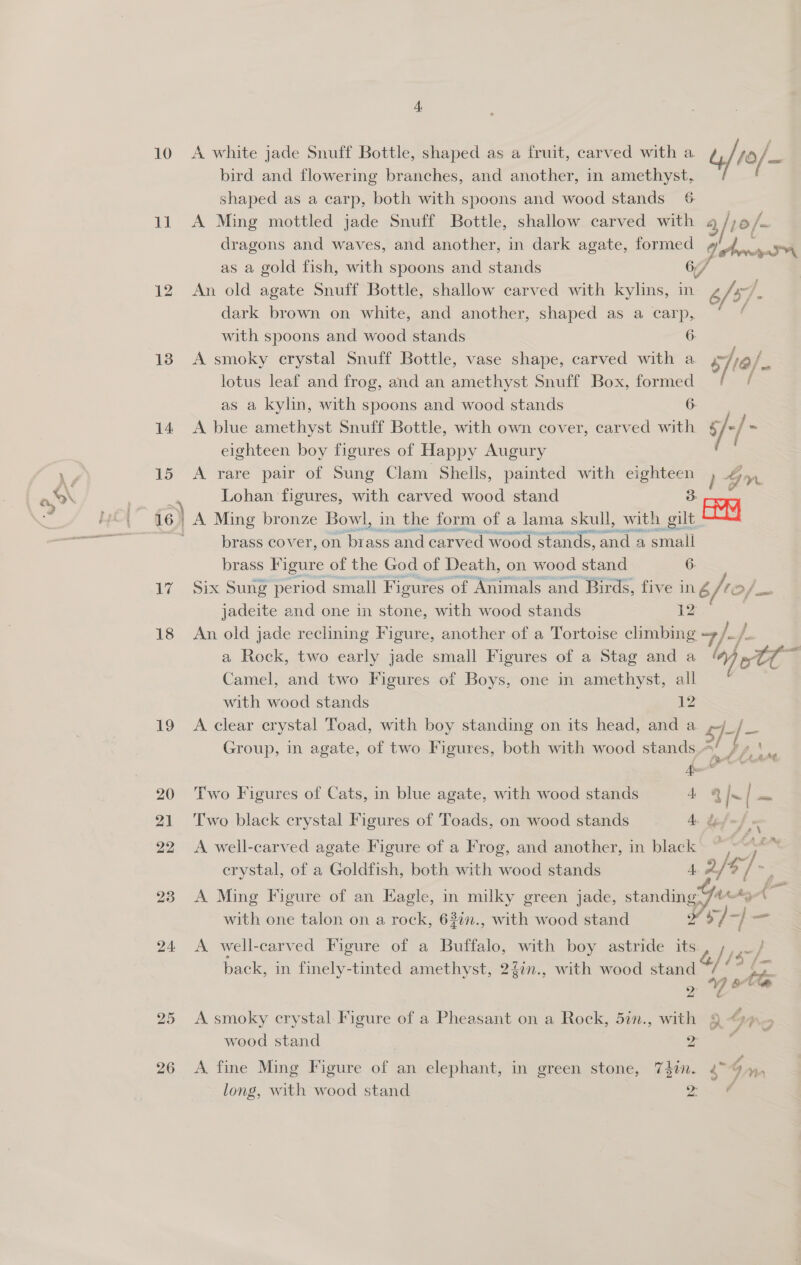 10 A white jade Snuff Bottle, shaped as a fruit, carved with a 4/ /o /- bird and flowering branches, and another, in amethyst, shaped as a carp, both with spoons and wood stands 6 11 A Ming mottled jade Snuff Bottle, shallow carved with 2 10 /- dragons and waves, and another, in dark agate, formed g oes TA as a gold fish, with spoons and stands 6/ 12 An old agate Snuff Bottle, shallow carved with kylins, in 3 157 dark brown on white, and another, shaped as a ee with spoons and wood stands 13 A smoky erystal Snuff Bottle, vase shape, carved with a he}. lotus leaf and frog, and an amethyst Snuff Box, oS ofe as a kylin, with spoons and wood stands 14 <A blue amethyst Snuff Bottle, with own cover, carved a /-/ ~ eighteen boy figures of Happy Augury | 15 <A rare pair of Sung Clam Shells, painted with a 14 Sy. Lohan figures, with carved wood stand 16 | A Ming bronze Bowl, in the form of a lama skull, with gilt * ER brass cover, on ‘brass and carved wood ‘stands, and a small brass Figure of the God of Death, on wood stand 6. 17 Six Sung period small Figures of Animals and Birds, five in 6f(O/ = jadeite and one in stone, with wood stands 12 18 An old jade reclining Figure, another of a Tortoise climbing TF, Ly) a Rock, two early jade small Figures of a Stag and a pet Camel, and two Figures of Boys, one in amethyst, all with wood stands 12 19 <A clear crystal Toad, with boy standing on its head, and a S| Group, in agate, of two Figures, both with wood stands | ad 20 Two Figures of Cats, in blue agate, with wood stands 4 ® cx as 21 ‘Two black crystal Figures of Toads, on wood stands 4. &amp; Ay 22 <A well-carved agate Figure of a Frog, and another, in black “ crystal, of a Goldfish, both with wood stands 4 2/¢/- 23 A Ming Figure of an Eagle, in milky green jade, standing’ sa with one talon on a rock, 63in., with wood stand s/- | Sait 24 A well-carved Figure of a Buffalo, with boy astride its. bls } back, in finely-tinted amethyst, 240n., with wood stand / Sar dy ott 25 A smoky crystal Figure of a Pheasant on a Rock, 5an., with 9 by 5 wood stand et 26 <A fine Ming Figure of an elephant, in green stone, 74in. $ 7M long, with wood stand yee