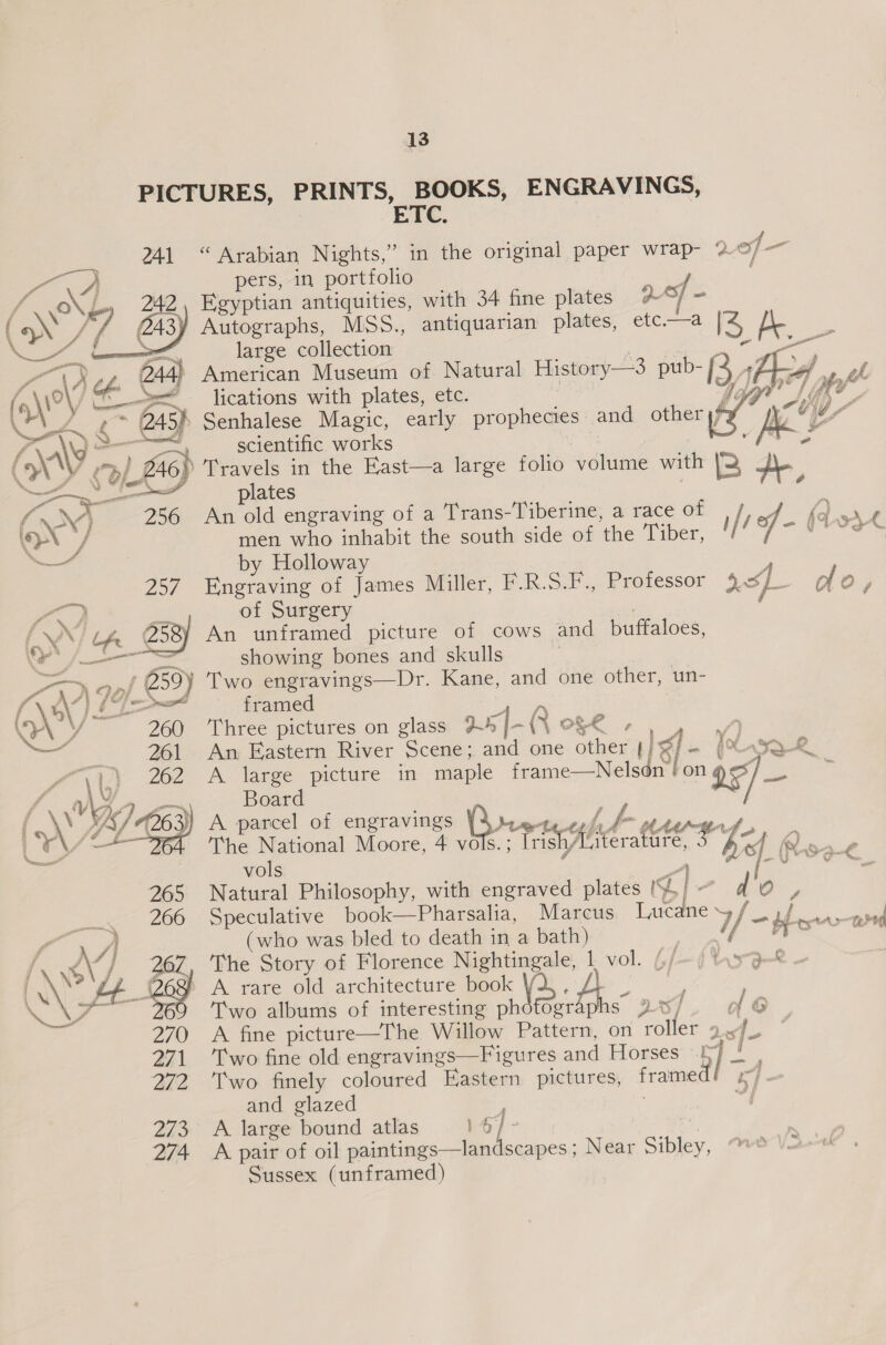 PICTURES, PRINTS, BOOKS, ENGRAVINGS, ETC. 3 241 “Arabian Nights,” in the original paper wrap- ? of =   ene . ° ree, pers, in portfolio / { XL. 242, Egyptian antiquities, with 34 fine plates oS} = Fou Ie SYP q fine p / (ay f 7] Autographs, MSS., antiquarian plates, etc.—a KS he : an = large collection | oe FT, YY’ \ieg 244} American Museum of Natural History—3 pub- [4 she of f o\’/ Cf eee li : ith pl Bi [E Gye 7 om? (o)) \O\/ ees lications with plates, etc. | Ty Oh i% i a aa 45h Senhalese Magic, early prophecies and otheryPy jy “7 / 2 a scientific works oS i ual { VV b/ 246) Travels in the East—a large folio volume with 3 pe # ~~ plates iN 256 An old engraving of a T rans-Tiberine, a race of / on: fd a WN / men who inhabit the south side of the Tiber, | ee ie ap by Holloway 257 Engraving of james Miller, F.R.S.F., Professor af oo of Surgery | An unframed picture of cows and_ buffaloes, showing bones and skulls } Two engravings—Dr. Kane, and one other, un- framed oe Three pictures on glass #4 |- Ce ae ae aa An Eastern River Scene; and one other | I&lt; = (Xa5Qk A large picture in maple frame—Nelson’! on 99] r Board y ae )} A parcel of engravings \4 re, off btermeerys. The National Moore, 4 vols. ; Tris y, Re tre, y he Rs2-e vols | ast oO ee Natural Philosophy, with engraved plates iL] ~ do e Speculative book—Pharsalia, Marcus Lucane . f ae (who was bled to death in a bath) ee Pf ‘ica tae? ed  The Story of Florence Nightingale, 1 vol. (/ xo A rare old architecture book , ; Two albums of interesting phofographs 2% } of o A fine picture—T’he Willow Pattern, on roller 9../_ Two fine old engravings—Figures and Horses 5] wad Two finely coloured Eastern pictures, framed! 4). and glazed 7 oo 273 A large bound atlas qh * 4 274 A pair of oil paintings—landscapes; Near Sibley, ao Sussex (unframed)