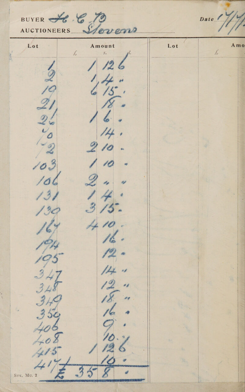 | BUYER @ i 79 ae i; AUCTIONEERS... adv hg d ict) ot: Amount | Tite. mee a Me                        