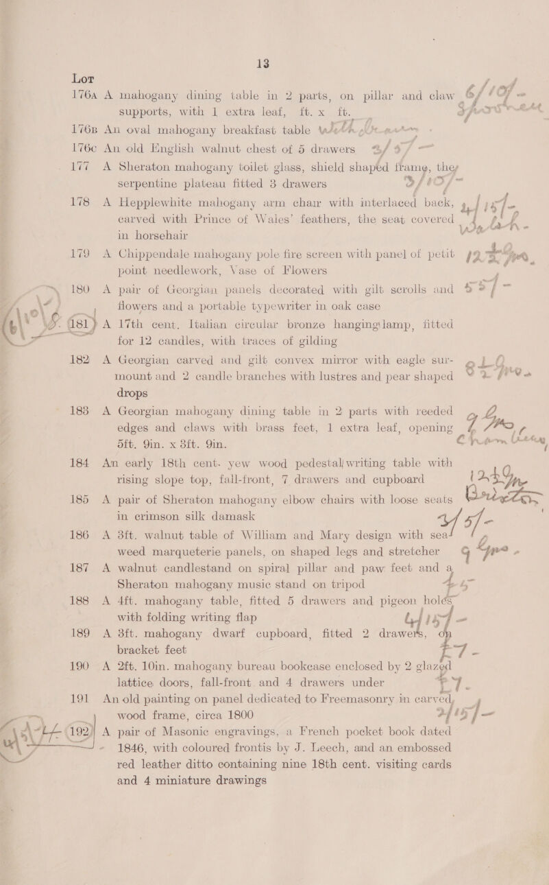  Lor | x jae supports, with 1 extra leaf, ft.x ft. a} TY Vio 176c An old English walnut chest of 5 drawers %/ 177 A Sheraton mahogany toilet glass, shield aleied tame, they serpentine plateau fitted 3 drawers af i), a 178 A Hepplewhite mahogany arm chair with one an back, d lief- »t £ carved with Prince of Wales’ feathers, the seat covered _ { in horsehair we point needlework, Vase of Flowers 180 A pair of Georgian panels decorated with gilt scrolls and 9 @ / flowers and a portable typewriter in oak case for 12 candles, with traces of gilding 182 A Georgian carved and gilt convex mirror with eagle sur- ¢ J} ae mount and 2 candle branches with lustres and pear shaped iat 183 A Georgian mahogany dining table in 2 parts with reeded L edges and claws with brass feet, 1 extra leaf, opening Zz J¥2 ya 5ft. Gin. x 3ft. Yin. C hue ee 184 An early 18th cent. yew wood pedestal writing table with - rising slope top, fail-front, 7 drawers and cupboard nb Oy in crimson silk damask +f ]- 186 A 3ft. walnut table of William and Mary design with se weed marqueterie panels, on shaped legs and stretcher G7 {ype e 187 A walnut candlestand on spiral pillar and paw feet and a Sheraton mahogany music stand on tripod < 188 A 4ft. mahogany table, fitted 5 drawers and pigeon holds with folding writing fics mA pie] 189 A 8ft. mahogany dwarf cupboard, fitted 2 drawer bracket feet 190 A 2ft. 10in. mahogany bureau bookcase enclosed by 2 glazed  lattice doors, fall-front. and 4 drawers under be 7 te An old painting on panel dedicated to Freemasonry in carved, —y wood frame, circa 1800 4 Te A pair of Masonic engravings, a Freneh pocket book cated 1846, with coloured frontis by J. Leech, and an embossed red leather ditto containing nine 18th cent. visiting cards and 4 miniature drawings t