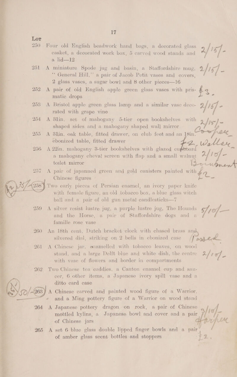 a] i 7 17 E ~ 4 Lot 1 250 Four old English beadwork hand bags, a decorated glass ef t casket, a decorated work box, 5 carved wood stands and le. / 7 a lid—12 oe : : } A 251 A miniature Spode jug and basin, a Staffordshire mug, 9 / / $/ ‘‘ General Hill,’ a pair of Jacob Petit vases and covers, 4 | 2 glass vases, a sugar bow] and 8 other pieces—16 252 A pair of old English apple green glass vases with pris- £ ez matic drops asia i 253 A Bristol apple green glass lamp and a similar vase deco- 9 [137 - rated with grape vine é / 254 <A 3lin. set of mahogany 5-tier open bookshelves with 2. bys )- shaped sides and a mahogany shaped wal] mirror /) i 255 A 8lin. oak table, fitted drawer, on club feet and an 18in. ite’ CAE ebonized table, fitted drawer _”-P Walle ‘2 256 A 22in. mahogany 8-tier bookshelves with glazed cui ard a mahogany cheval screen with flap and a small walnut toilet. mirror | ae  A pair of japanned green and gold canisters painted wing L Chinese figures lwo. early pieces of Persian enamel, an ivory paper knife with female figure, an old tobacco box, a blue glass witch ball and a pair of old gun meta] candlesticks—7  259 <A silver resist lustre jug, a purple lustre jug, The Hounds sty and the Horse, a pair of Staffordshire dogs and a ¢ f famille rose vase 260 An 18th cent, Duteh bracket ‘clock with chased brass and. silvered dial, striking on 2 bells in ebonized case , rage.  261 <A Chinese jar, enamelled with tobacco leaves, on wood stand, and a large Delft blue and white dish, the centre QJ / tod. with vase of flowers and border in compartments 7 262 Two Chinese tea caddies, a Canton enamel cup and sau-  cer, 6 other items, a Japanese ivory spill vase and a ditto card case Soy 59) A Chinese carved and painted wood figure of a Warrior. ™ « anda Ming pottery figure of a Warrior on wood stand 264 <A Japamese pottery dragon on rock, a pair of Chinese b, af ie]_ . mottled kylins, a Japanese bowl and cover and a pair Vie dj i of Chinese jars sa fs 265 <A set 6 blue glass double lipped finger bowls and a pair ‘ of amber glass scent bottles and stoppers af.