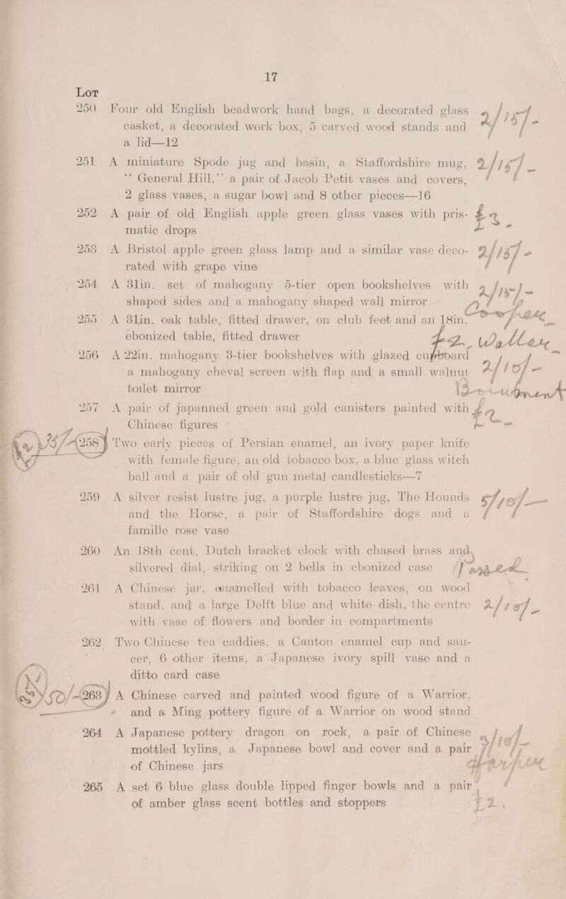  a] i 7 17 E ~ 4 Lot 1 250 Four old English beadwork hand bags, a decorated glass ef t casket, a decorated work box, 5 carved wood stands and le. / 7 a lid—12 oe : : } A 251 A miniature Spode jug and basin, a Staffordshire mug, 9 / / $/ ‘‘ General Hill,’ a pair of Jacob Petit vases and covers, 4 | 2 glass vases, a sugar bow] and 8 other pieces—16 252 A pair of old English apple green glass vases with pris- £ ez matic drops asia i 253 A Bristol apple green glass lamp and a similar vase deco- 9 [137 - rated with grape vine é / 254 &lt;A 3lin. set of mahogany 5-tier open bookshelves with 2. bys )- shaped sides and a mahogany shaped wal] mirror /) i 255 A 8lin. oak table, fitted drawer, on club feet and an 18in. ite’ CAE ebonized table, fitted drawer _”-P Walle ‘2 256 A 22in. mahogany 8-tier bookshelves with glazed cui ard a mahogany cheval screen with flap and a small walnut toilet. mirror | ae  A pair of japanned green and gold canisters painted wing L Chinese figures lwo. early pieces of Persian enamel, an ivory paper knife with female figure, an old tobacco box, a blue glass witch ball and a pair of old gun meta] candlesticks—7  259 &lt;A silver resist lustre jug, a purple lustre jug, The Hounds sty and the Horse, a pair of Staffordshire dogs and a ¢ f famille rose vase 260 An 18th cent, Duteh bracket ‘clock with chased brass and. silvered dial, striking on 2 bells in ebonized case , rage.  261 &lt;A Chinese jar, enamelled with tobacco leaves, on wood stand, and a large Delft blue and white dish, the centre QJ / tod. with vase of flowers and border in compartments 7 262 Two Chinese tea caddies, a Canton enamel cup and sau-  cer, 6 other items, a Japanese ivory spill vase and a ditto card case Soy 59) A Chinese carved and painted wood figure of a Warrior. ™ « anda Ming pottery figure of a Warrior on wood stand 264 &lt;A Japamese pottery dragon on rock, a pair of Chinese b, af ie]_ . mottled kylins, a Japanese bowl and cover and a pair Vie dj i of Chinese jars sa fs 265 &lt;A set 6 blue glass double lipped finger bowls and a pair ‘ of amber glass scent bottles and stoppers af.