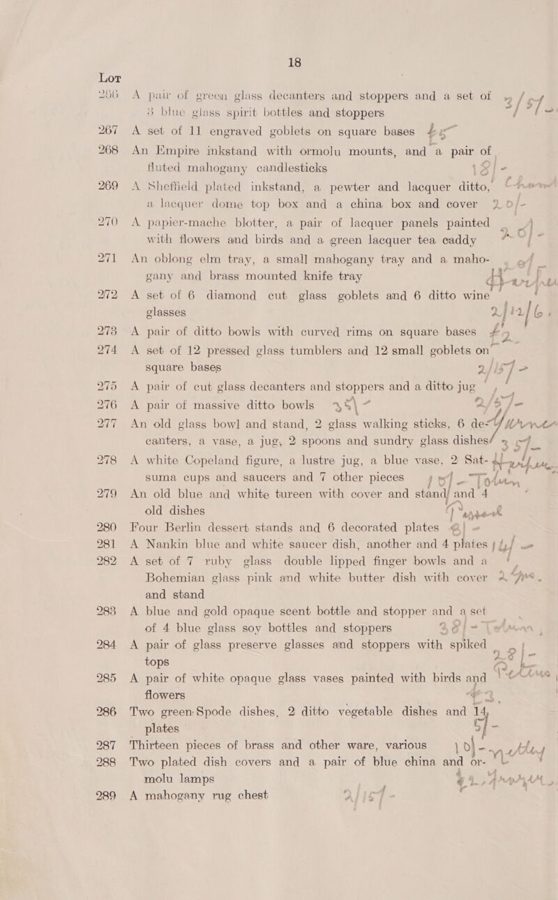 Lot OG 267 268 Wo bb =J Oo LO ~] ~] 18 % blue glass spirit bottles and stoppers fluted mahogany candlesticks gany and brass mounted knife tray ¢ classes square bases ”) o~ A pair of massive ditto bowls >) 7 f f= suma cups and saucers and 7 other pieces J ’ 3 3 j f a old dishes Four Berlin dessert stands and 6 decorated plates and stand of 4 blue glass soy bottles and stoppers tops flowers plates Thirteen pieces of brass and other ware, various e bee? ee molu lamps A mahogany rug chest , a