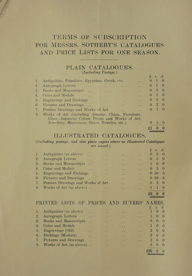  TERMS OF SUBSCRIPTION FOR MESSRS. SOTHEBY’S CATALOGUES AND PRICE LISTS FOR ONE SEASON.   PLAIN CATALOGUES. (Including Postage.) na at 1. Antiquities, Primitive, Egyptian, Greek, cte. tae Be, 2. Autograph Letters ea bred © 3. Books and Manuscripts 0 5 0 4. Coins and Medals 8 awe Wee 5. Engravings and Etchings Oa 27Ee 6. Pictures and Drawings 0 2 6 7. Persian Drawings and Works of ie af OF 8. Works of Art (including Armour, China, Furniture, Glass, Japanese Colour Prints and Works of Art, Jewellery, Miniatures, Silver, Textiles, etc.) a 0 5590 SOLO ILLUSTRATED CATALOGUES. (Including postage, and also plain copies where no Illustrated Catalogues are issued.) nT ee 1. Antiquities (as above) .. at a oe Ooo 2. Autograph Letters Oost 3. Books and Manuscripts Pay eth, 4. Coins and Medals Oa ae 5. Engravings and Etchings 010 6 6. Pictures and Drawings 0-106 7. Persian Drawings and Works of Art 0235.0 8. Works of Art (as above) .. RE £5 0 0 PRINTED LISTS OF PRICES AND BUYERS’ NAMES. esc dO. 1. Antiquities (as above) pes :0 2. Autograph Letters tu 0 3. Books and Manuscripts fe70:)0 4. Coins and Medals : ue a: - 0 0 5. Engravings (Old) an ha a a Bie 6)? () 6. Etchings (Modern) ; eeu O 7. Pictures and Drawings I 8. Works of Art (as above) .. os 0 tt bo fo) So =) :