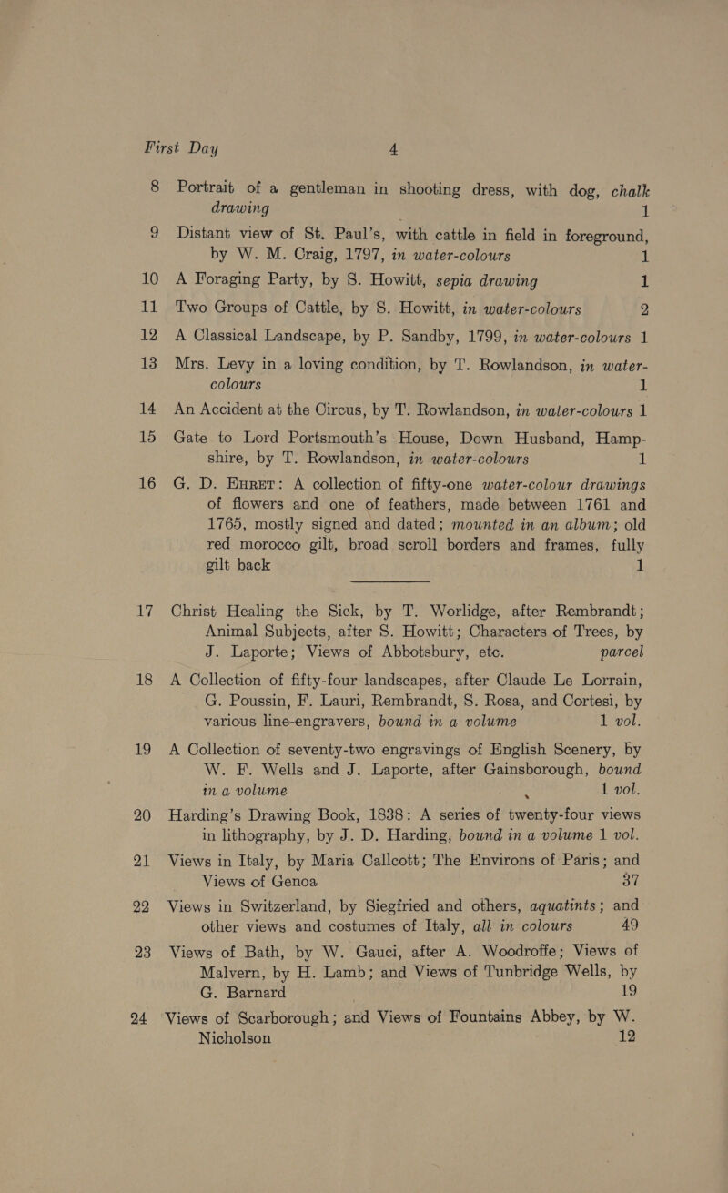 8 hy, 18 19 20 21 22 23 24 Portrait of a gentleman in shooting dress, with dog, chalk drawing i Distant view of St. Paul’s, with cattle in field in foreground, by W. M. Oraig, 1797, in water-colours 1 A Foraging Party, by 8. Howitt, sepia drawing 1 Two Groups of Cattle, by S. Howitt, in water-colours 2 A Classical Landscape, by P. Sandby, 1799, in water-colours 1 Mrs. Levy in a loving condition, by T. Rowlandson, in water- colours i An Accident at the Circus, by T. Rowlandson, in water-colours 1 Gate to Lord Portsmouth’s House, Down Husband, Hamp- shire, by T. Rowlandson, in water-colours 1 G. D. Euret: A collection of fifty-one water-colour drawings of flowers and one of feathers, made between 1761 and 1765, mostly signed and dated; mounted in an album; old red morocco gilt, broad scroll borders and frames, fully gilt back 1 Christ Healing the Sick, by T. Worlidge, after Rembrandt; Animal Subjects, after S. Howitt; Characters of Trees, by J. Laporte; Views of Abbotsbury, etc. parcel A Collection of fifty-four landscapes, after Claude Le Lorrain, G. Poussin, F. Lauri, Rembrandt, 8. Rosa, and Cortesi, by various line-engravers, bound in a volume 1 vol. A Collection of seventy-two engravings of English Scenery, by W. F. Wells and J. Laporte, after Gainsborough, bownd in a volume ‘ 1 vol. Harding’s Drawing Book, 1838: A series of twenty-four views in lithography, by J. D. Harding, bownd in a volume 1 vol. Views in Italy, by Maria Callcott; The Environs of Paris; and Views of Genoa 37 Views in Switzerland, by Siegfried and others, aquatints; and other views and costumes of Italy, all in colours 49 Views of Bath, by W. Gauci, after A. Woodroffe; Views of Malvern, by H. Lamb; and Views of Tunbridge Wells, by G. Barnard | 19 Views of Scarborough; and Views of Fountains Abbey, by W. Nicholson 12