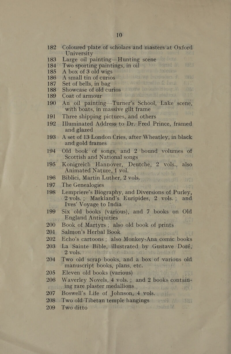 182 183 185 186 187 188 189 190 19] 192 193 194 196 197, 198 200 201 202 203 204 205 206 208 209 10 Coloured plate of scholars and masters ‘at Oxford University Large oil painting—Hunting scene A box of 3 old wigs A small tin of curios ~ Set of bells, in bag © Showcase of old curios Coat of armour An oil painting——Turner’ s School, ‘Lake scene, with boats, in massive gilt frame Three shipping pictures, and others ~ Illuminated Address to Dr. Fred Prince, framed and glazed A set of 13 London Cries, after Wheatley, 1 in black and gold frames Old book of songs, and 2° bound volumes of Scottish and National songs | Konigreich ‘Hannover, Deutche, 2 -vols., also Animated Nature, 1 vol. . Biblici, Martin Luther, 2 vols, The Genealogies | Lempriere’s Biography, and Diversions of Purley, 2 vols. ; Markland’s Euripides, 2 vols.; and Ives’ Voyage to India Six old books (various), and 7 books on Old England Antiquities Book of Martyrs ; also old book of prints Salmon’s Herbal Book Echo’s cartoons ;. also Monkey-Ana comic books 2 vols. ' Two old scrap books, 8 a box of various old manuscript books, plans, ete. Eleven old books (various) * Waverley Novels, 4 vols. ; and 2 books contain- _ ing rare plaster medallions . Boswell’s Life of Johnson,.4: vols... Two ditto