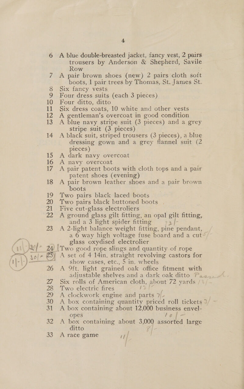 A blue double-breasted jacket, fancy vest, 2 pairs trousers by Anderson &amp; Shepherd, Savile Row A pair brown shoes ES 2 pairs cloth Sort boots, 1 pair trees by Thomas, ot.<)ames.ot. 1x fancy vests. Four dress suits (each 3 pieces) Four ditto, ditto Six dress coats,-10 white and other vests A gentleman’s overcoat in good condition A blue navy stripe suit (3 pieces) and a grey stripe suit (3 pieces) A black suit, striped trousers (3 pieces), a blue dressing gown and a grey flannel suit (2 pieces) | A dark navy overcoat A navy overcoat A pair patent boots with cloth tops and a pair patent shoes (evening) A pair brown leather shoes and a pair brown boots Two pairs black laced boots Two pairs black buttoned boots . Five cut-glass electroliers A ground glass gilt fitting, an opal ve fitting, and a 3 light spider fitting A 2-light balance weight fitting, pine peadont, a 6 way high voltage fuse board and a cut glass oxydised electrolier show cases, etc., 5 in. wheels PD Ore Met grained oak office fitment with adjustable shelves and a dark oak ditto Pae Six rolls of American cloth, about 72 yards Two electric fires i’: A clockwork engine and parts 1p A box containing about 12,000 business envel- opes foj- A box containing about ay assorted large citta. A race game ii}