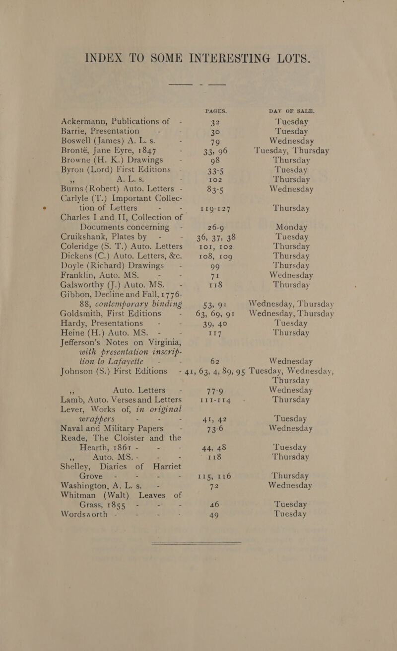 Ackermann, Publications of - Barrie, Presentation a s Boswell (James) A. L. s. - Bronté, Jane Eyre, 1847 - Browne (H. K.) Drawings — - Byron (Lord) First Editions Ax Ls : Burne (Robert) Auto. Letters - Carlyle (T.) Important Collec- tion z Letters - Documents concerning Cruikshank, Plates by - ; Coleridge (S. T.) Auto. Letters Dickens (C.) Auto. Letters, &amp;c. Doyle (Richard)-Drawings _ - Franklin, Auto. MS. - - Galsworthy (J.) Auto. MS. — - Gibbon, Decline and Fall, 1776- 88, contemporary binding Goldsmith, First Editions Hardy, Presentations’ - - Heine (H.) Auto. MS. - - Jefferson’s Notes on Virginia, with presentation inscrip- tion to Lafayetie — - . Johnson (S.) First Editions — - Auto. Letters - eat Auto. Verses and Letters Lever, Works of, in aa wrappers - : Naval and Military Paes : Reade, The Cloister and the Hearth, 1861 - - - a Auto. MS. - : - Shelley, Diaries of Harriet Grove - - - . Washington, A.L.s. - Whitman (Walt) Leaves of Grass, 1855 - - - Wordsxsorth - - - : PAGES DAY OF SALE. 32 ‘Tuesday 30 Tuesday 79 Wednesday 33&gt; 96 Tuesday, Thursday 98 Thursday 22) Tuesday 102 Thursday 83-5 Wednesday I19g-127 Thursday 26-9 Monday 36, 37; 39 Tuesday IOI, 102 Thursday 108, 109 Thursday 99 Thursday 71 Wednesday r18 Thursday 53) gt Wednesday, Thursday 63, 69, 91 Wednesday, Thursday 39, 40 Tuesday {17 Thursday 62 Wednesday 41, 63, 4, 89, 95 Tuesday, Wednesday, Thursday 77-9 Wednesday III-114 Thursday 41, 42 Tuesday 73-6 Wednesday 44, 48 Tuesday 118 Thursday 115, 116 Thursday 72 Wednesday 46 Tuesday 49 Tuesday 