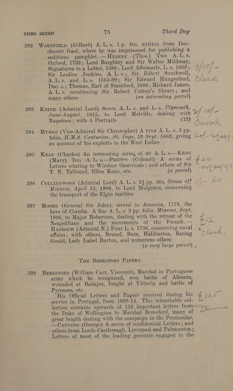 593 594 595 597 598 chester Gaol, where he was imprisoned for publishing a seditious pamphlet.— Hearne (Thos.) Two Av. 8. Oxford, 1732; Lord Burghley and Sir Walter Mildmay, Signatures to a Letter, 1588 ; Lord Albemarle, L. s. 1668; Sir Leoline Jenkins, A.L.s.; Sir Robert Southwell, A.L.s. and Ls. 1665-99; Sir Edward Hungerford, Doe. s.; Thomas, Earl of Stamford, 1688 ; Richard James, A.L.s. mentioning Sir Robert Cotton’s library; and many others (an interesting parcel) wt an account of his exploits in the West Indies Kean (Charles) An interesting series of 40 A. L. s.—KEAN (Mary) Ten A.L.s—Putpps (Colonel) A_ series of Letters relating to Windsor theatricals; and others of Sir T. N. Talfourd, Ellen Kean, etc. (a parcel) Cottrinawoop (Admiral Lord) A. L. s. 24 pp. 4to, Ocean off Minorca, April 15, 1808, to Lord Mulgrave, concerning the transport of the Elgin marbles Moore (General Sir John), served in America, 1779, the hero of Corufia. A fine A. L.s. 3 pp. folio, Messina, Sept. 1806, to Major Robertson, dealing with the retreat of the Neapolitans and the movements of the French. — Happocu (Admiral N.) Four L. s. 1736, concerning naval affairs; with others, Brunel, Bute, Haliburton, Baring Gould, Lady Isabel Burton, and numerous others (a very large parcel) Tur BERESFORD PAPERS. BERESFORD (William Carr, Viscount), Marshal in Portuguese army which he recognised, won battle of Albuera, wounded at Badajoz, fought at Vittoria and battle of Pyrenees, etc. His Official Letters and Papers received during his service in Portugal, from 1809-14. This remarkable col- the Duke of Wellington to Marshal Beresford, many of great length dealing with the campaign in the Peninsular. —Cannine (George) A series of confidential Letters ; and others from Lords Castlereagh, Liverpool and Palmerston ; Letters of most of the leading generals engaged in the
