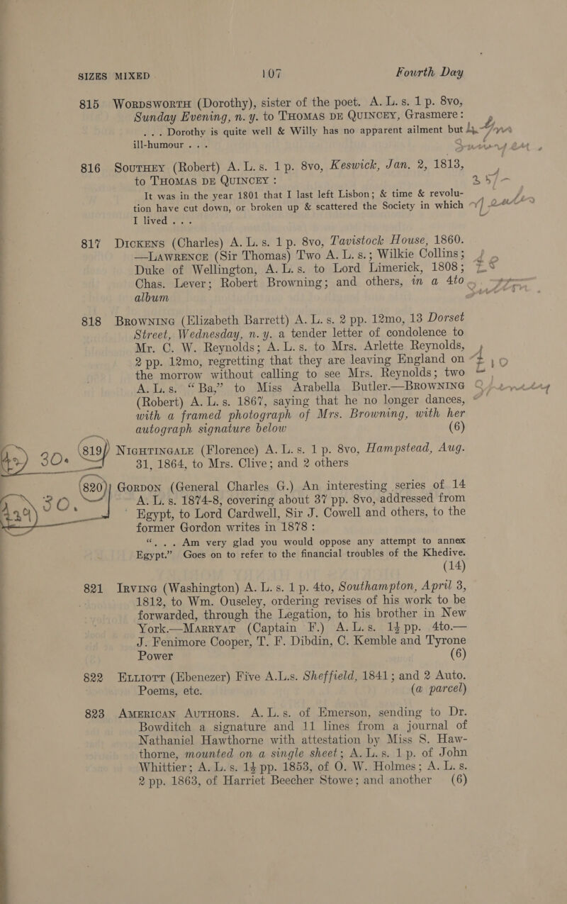 815 Worpsworrs (Dorothy), sister of the poet. A. L.s. 1p. 8vo, Sunday Evening, n. y. to THOMAS DE QUINCEY, Grasmere : > . . . Dorothy is quite well & Willy has no apparent ailment but h- AVA ill-humour . 816 SourHEy (Robert) A. L.s. 1p. 8vo, Keswick, Jan. 2, 1813, to THOMAS DE QUINCEY : a Pe It was in the year 1801 that I last left Lisbon; & time & revolu- | , tion have cut down, or broken up & scattered the Society in which vp eae * 1 lived ¥ L 817% Dickens (Charles) A. L.s. 1 p. 8vo, Tavistock House, 1860. —LLAWRENCE (Sir Thomas) Two A. L. s.; Wilkie Collins ; Duke of Wellington, A.L.s. to Lord Limerick, 1808; Chas. Lever; Robert Browning; and others, in a 4to... album 818 Brownine (Elizabeth Barrett) A. L.s. 2 pp. 12mo, 13 Dorset Street, Wednesday, n.y. a tender letter of condolence to Mr. C. W. Reynolds; A. L.s. to Mrs. Arlette Reynolds, 2 pp. 12mo, regretting that they are leaving England on ” the morrow without calling to see Mrs. Reynolds; two A.L.s. “Ba,” to Miss Arabella Butler—BROWNING (Robert) A. L.s. 1867, saying that he no longer dances, “ with a framed photograph of Mrs. Browning, with her , autograph signature below (6) a se 819) NIGHTINGALE (Florence) A. L. S. 1 p. 8vo, Hampstead, Aug. 2 31, 1864, to Mrs. Clive; and 2 others ) tt Pi (820); Gorpon (General Charles G.) An interesting series of 14 = aK | A. Li. s. 1874-8, covering about 37 pp. 8vo, addressed from A 20) Egypt, to Lord Cardwell, Sir J. Cowell and others, to the — former Gordon writes in 1878: «. ,, Am very glad you would oppose any attempt to annex Egypt.” Goes on to refer to the financial troubles of the Khedive. (14) 821 Irvine (Washington) A. L.s. 1 p. 4to, Southampton, April 3, | 1812, to Wm. Ouseley, ordering revises of his work to be forwarded, through the Legation, to his brother in New York.—Marryat (Captain F.) A.L.s. 1} pp. 4to.— J. Fenimore Cooper, T. F. Dibdin, C. Kemble and Tyrone Power (6) | 822 Exxuiorr (Ebenezer) Five A.L.s. Sheffield, 1841; and 2 Auto. | Poems, etc. (a parcel) 823 American AutHors. A.L.s. of Emerson, sending to Dr. Bowditch a signature and 11 lines from a journal of Nathaniel Hawthorne with attestation by Miss 8S. Haw- thorne, mounted on a single sheet; A. Li.s. 1p. of John Whittier; A. L.s. 14 pp. 1853, of O. W. Holmes; A. L. s. 2 pp. 1863, of Harriet Beecher Stowe; and another (6)