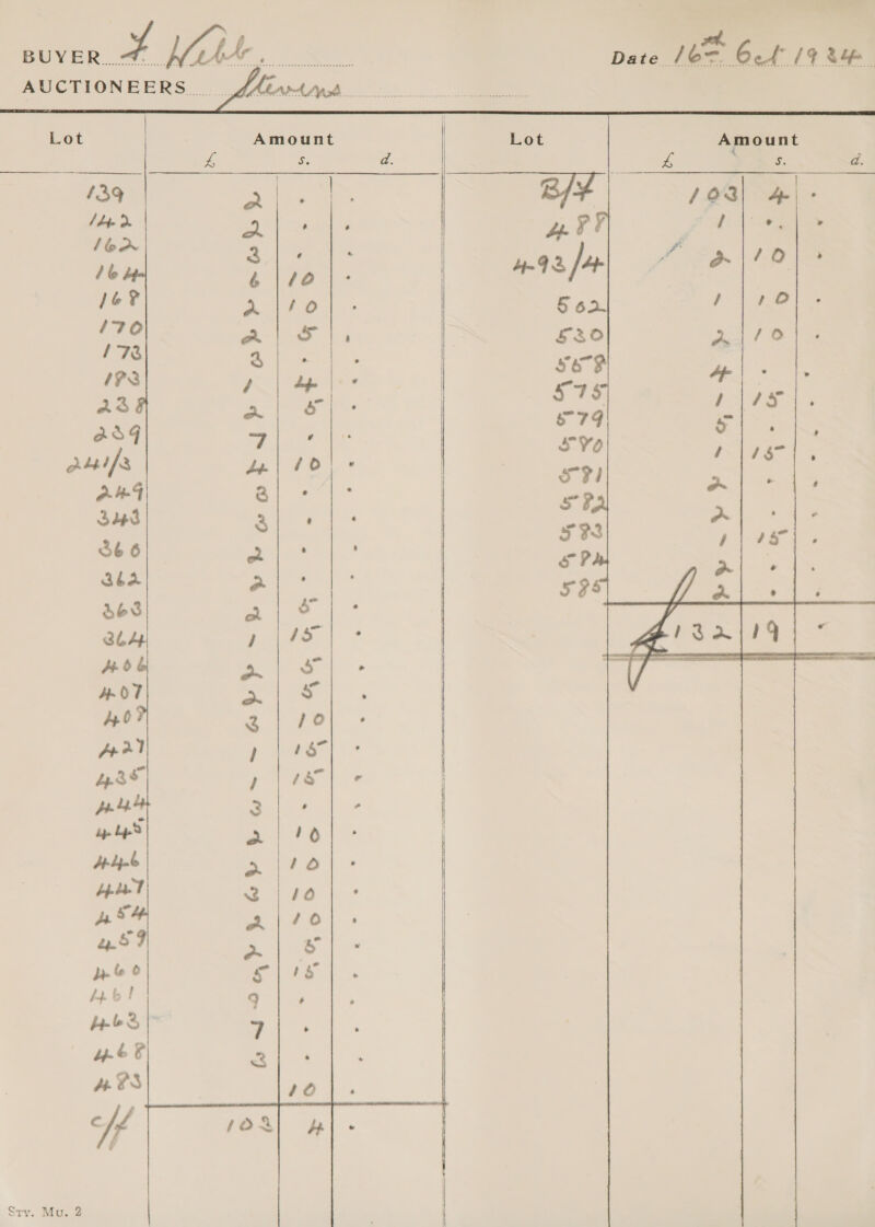 BUYE uF WI, Re Date / Fig 6-4 1% 8        