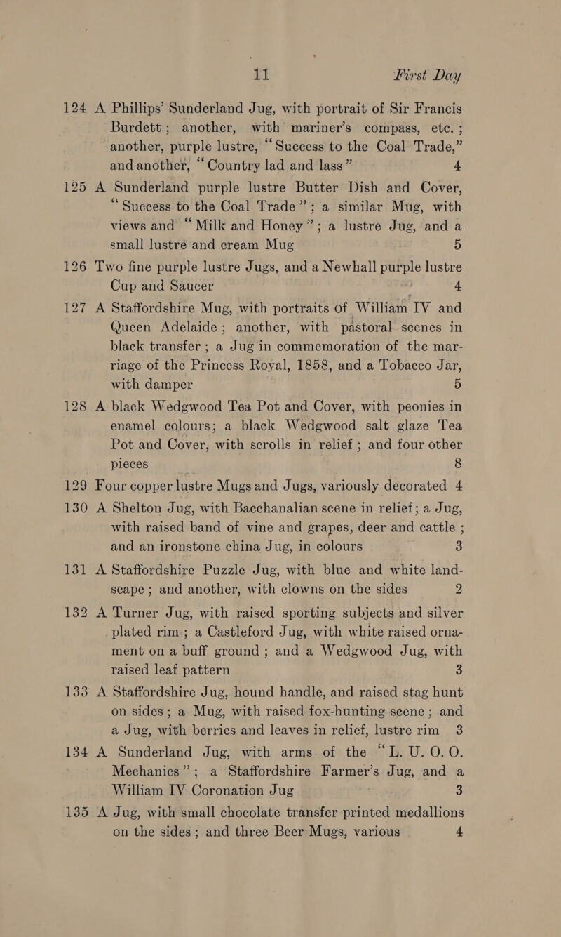 124 127 133 134 135 11 first Day A Phillips’ Sunderland Jug, with portrait of Sir Francis Burdett ; another, with mariner’s compass, etc. ; another, purple lustre, ‘‘Success to the Coal Trade,” and another, “Country lad and lass” 4 A Sunderland purple lustre Butter Dish and Cover, ‘Success to the Coal Trade”; a similar Mug, with views and ‘Milk and Honey”; a lustre Jug, and a small lustre and cream Mug 5 Two fine purple lustre Jugs, and a Newhall purple lustre Cup and Saucer 5 4 A Staffordshire Mug, with portraits of William IV and Queen Adelaide; another, with pastoral scenes in black transfer ; a Jug in commemoration of the mar- riage of the Princess Royal, 1858, and a Tobacco Jar, with damper 5 A black Wedgwood Tea Pot and Cover, with peonies in enamel colours; a black Wedgwood salt glaze Tea Pot and Cover, with scrolls in relief ; and four other pleces 8 Four copper lustre Mugs and Jugs, variously decorated 4 A Shelton Jug, with Bacchanalian scene in relief; a Jug, with raised band of vine and grapes, deer and cattle ; and an ironstone china Jug, in colours . 3 A Staffordshire Puzzle Jug, with blue and white land- scape ; and another, with clowns on the sides 2 A Turner Jug, with raised sporting subjects and silver plated rim; a Castleford Jug, with white raised orna- ment on a buff ground ; and a Wedgwood Jug, with raised leaf pattern 3 A Staffordshire Jug, hound handle, and raised stag hunt on sides; a Mug, with raised fox-hunting scene; and a Jug, with berries and leaves in relief, lustre rim 3 A Sunderland Jug, with arms of the “L. U. 0.0. Mechanics”; a Staffordshire Farmer’s Jug, and a William IV Coronation Jug . % A Jug, with small chocolate transfer printed medallions
