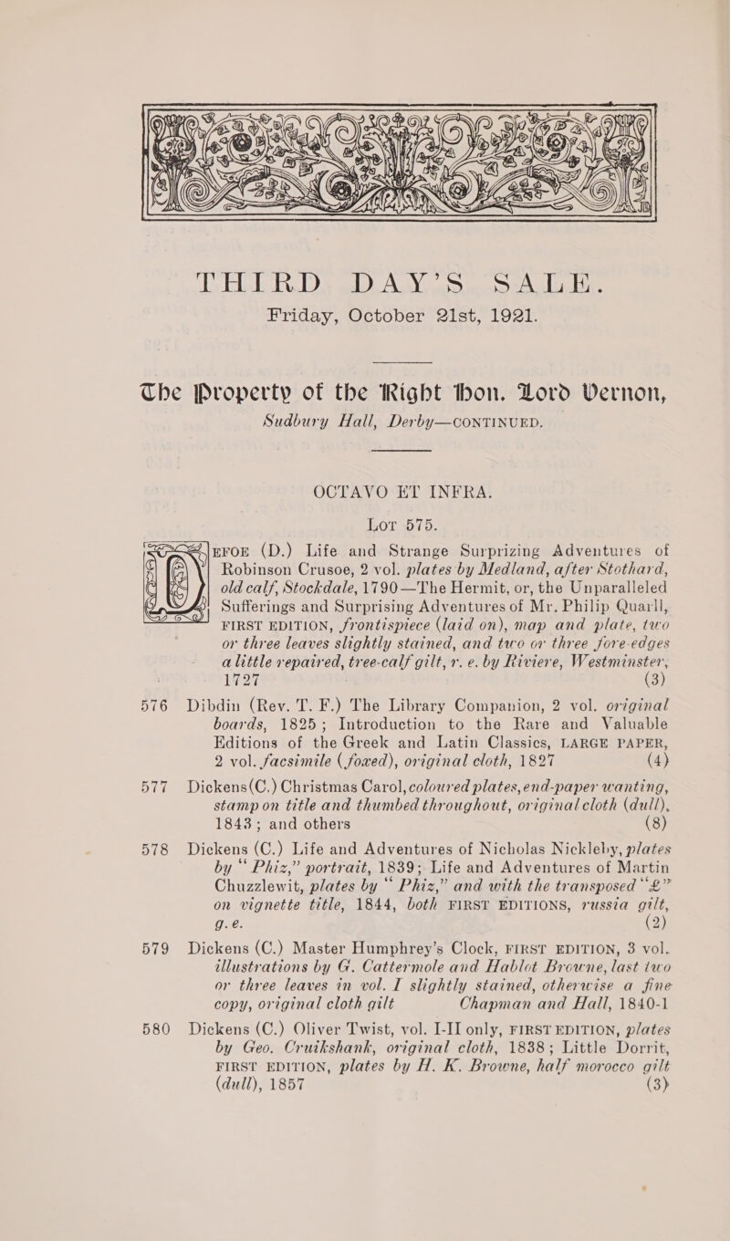 W W/E WV Np fe Th GB  ‘ie Elid Tiny wel Dn Ast) pyar plea ae) suites Friday, October 21st, 1921. Che Property of the Right thon. Dord Vernon, Sudbury Hall, Derby—contTiNuED. OCTAVO ET INFRA. Lor 575. \ EFOE (D.) Life and Strange Surprizing Adventures of Robinson Crusoe, 2 vol. plates by Medland, after Stothard, old calf, Stockdale, 1790 —The Hermit, or, the Unparalleled Sufferings and Surprising Adventures of Mr. Philip Quarll, FIRST EDITION, frontispiece (laid on), map and plate, two or three leaves slightly stained, and two or three jore-edges alittle repaired, tree-calf gilt, r. e. by Riviere, Westminster, 1727 (3) 576 Dibdin (Rev. T. F.) The Library Companion, 2 vol. orginal boards, 1825; Introduction to the Rare and Valuable Editions of the Greek and Latin Classics, LARGE PAPER, 2 vol. facsimile (fowed), original cloth, 1827 (4) 577 Dickens(C.) Christmas Carol, coloured plates, end-paper wanting, stamp on title and thumbed throughout, original cloth (dull), 1843; and others (8) 578 Dickens (C.) Life and Adventures of Nicholas Nickleby, plates by ‘ Phiz,” portrait, 1839; Life and Adventures of Martin Chuzzlewit, plates by “ Phiz,” and with the transposed “£” on vignette title, 1844, both FIRST EDITIONS, russza EM g. é. 2) 579 Dickens (C.) Master Humphrey’s Clock, FIRST EDITION, 3 vol. illustrations by G. Cattermole and Hablot Browne, last two or three leaves in vol. I slightly stained, otherwise a fine copy, original cloth gilt Chapman and Hall, 1840-1 580 Dickens (C.) Oliver Twist, vol. I-II only, FIRST EDITION, plates by Geo. Cruikshank, original cloth, 1838; Little Dorrit, FIRST EDITION, plates by H. K. Browne, half morocco gilt (dull), 1857 (3)  