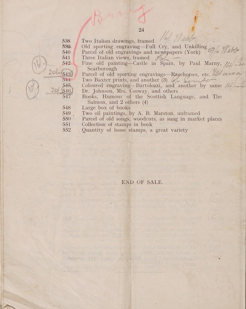 ’ ' ae é a pr xe t \ - . 24 ye = 538 Two Italian drawings, framed 539 , Old sporting engraving—Full Cry, ee “United he Uf pa 540 Parcel of old engravings and Deeps pers (York) i o (EAE 541 ‘Three Italian views, framed 5 : 2 542-4 Fine old painting—Castle in Spain, by Paul Marny, f4 | We c~, 5 Scarborough if ~“'-543)}, Parcel of old sporting engravings—Ragehorses, etc. AAA Cee A 54¢ Two Baxter prints, and another (3) GZ {YW 4e-— - af | _ , 945, Coloured engraving—Bartolozzi, and another ‘by same ALL ©1546) Dr. Johnson, Mrs. Cosway, and others 547 Books, Humour of the Scottish Language, and The Salmon, and 2 others (4) 548 Large box of books 549 _ Two oil paintings, by A. B. Marston, unframed 550 Parcel of old songs, woodcuts, as sung in market places 551 Collection of stamps in book 992 Quantity of loose stamps, a great variety END OF SALE.