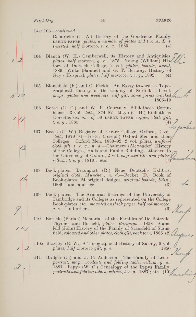 / by Lot 103—continued Goodricke (C. A.) History of the Goodricke Family: LARGE PAPER, plates, a number of plates and two A. L. s. inserted, half morocco, t. e. g., 1885 (4) 104 Blanch (W. H.) Camberwell, its History and Antiquities, £7 plates, half morocco, g. e., 1875—Young (William) His~ tory of Dulwich College, 2 vol. plates, boards, uncut, 1889—Wilks (Samuel) and G. T. Bettany. History of Guy’s Hospital, plates, half morocco, t. e. g., 1892 (4) 105 Blomefield (F.) and C. Parkin. An Essay towards a Topo- eraphical History of the County of Norfolk, 11 vol. Ml, 1805-10 106 Boase (G. C.) and W. P. Courtney. Bibliotheca Cornu- biensis, 3 vol. cloth, 1874-82—Mayo (C. H.) Bibliotheca Dorsetiensis, one of 50 LARGE PAPER copies, cloth gilt, cloth, 1879-94—-Foster (Joseph) Oxford Men and their/ Colleges ; Oxford Men, 1880-92, 2 vol. plates, unifornv cloth, gill, t.6. G., 7H. a. —Chalmers (Alexander) History the University of Oxford, 2 vol. engraved title and plates, vellum, t. 6. g., 1810; etc. 7 108 Book-plates. Braungart (R.) Neue Deutsche Exlibris, original cloth, Munchen, n. d.—Becket (D.) Book of Book-plates, 24 original designs, original boards, Edin.., 1906 ; and another (3) 109 Book-plates. The Armorial Bearings of the University of Cambridge and its Colleges as represented on the College Book-plates, etc., mounted on thick paper, half red morocco, g.e.; and others (6) “ 110 Botfield (Beriah) Memorials of the Families of De Botevile, Thynne, and Botfield, plates, Roxburghe, 1858—Stans- feld (John) History of the Family of Stansfeld of Stans- 110a Brayley (EK. W. ) A Topographical History of Surrey, 5 vol. plates, half morocco gilt, g. e. 1850 111 Bridger (C.) and J. C. Anderson. The Family of Leete, portrait, map, woodcuts and folding table, vellum, g. e., 1881—Pepys (W. C.) Genealogy of the Pepys Family, 
