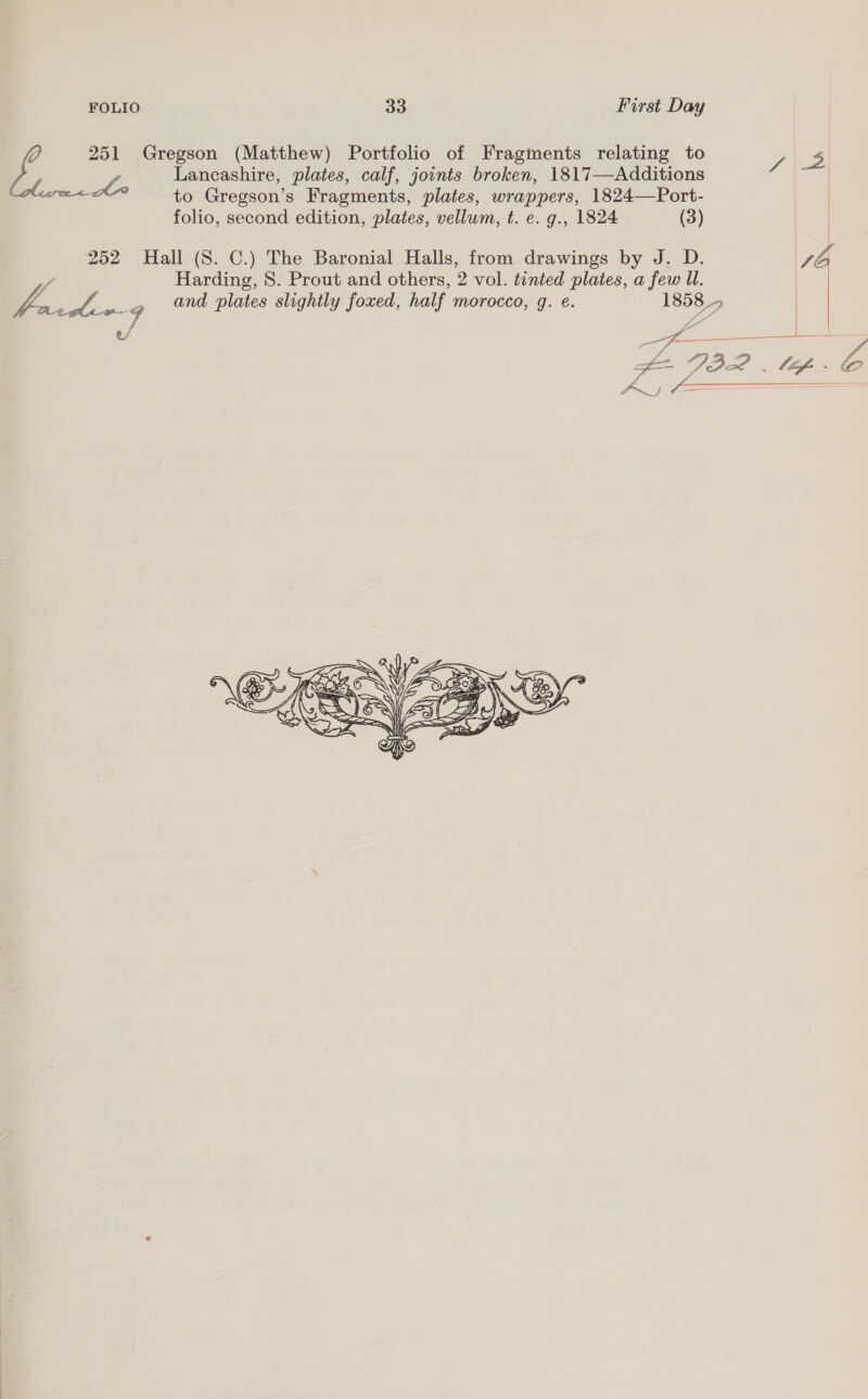 251 Gregson (Matthew) Portfolio of Fragments relating to gs Lancashire, plates, calf, joints broken, 1817—Additions Roe to Gregson’s Fragments, plates, wrappers, 1824—Port- folio, second edition, plates, vellum, t. e. g., 1824 (3) 252 Hall (S. C.) The Baronial Halls, from drawings by J. D. Harding, 8S. Prout and others, 2 vol. tinted plates, a few WU.  “ |