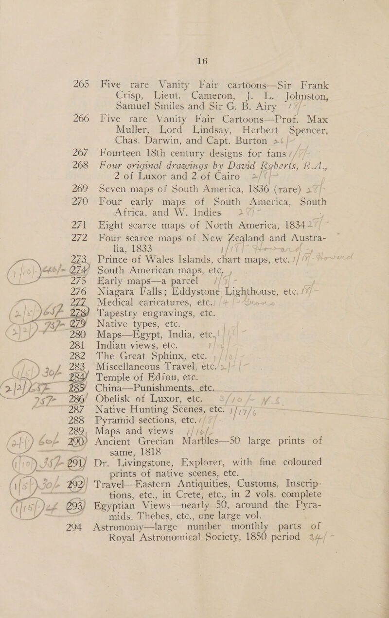 265 266 16 Five’-rdre)+Varity Pair, cartéons—-Sir: -Prank Crisp, Lieut. Cameron, J. L.. Johnston, Samuel Smiles and Sir G. B. Airy, 7% Five rare Vanity Fair Cartoons—Prof. Max Muller,. Lord Lindsay,- Herbert Spencer, Chas. Darwin, and Capt. Burton &gt;} Fourteen 18th century designs for fans / Four original drawings by David Roberts, lee 2 of Luxor and 2 of Cairo ~2/Y| Seven maps of South America, 1836 (rare) 27) Four early maps of South America, see Africa, and W. Indies 2Y Fight scarce maps of North America, 18342” Four scarce maps of New pore an Austra- lia, 1833 i/7U] - A, Prince of Wales Islands, chart maps, ie South American maps, etc, Early maps—a parcel Niagara Falls; Eddystone Lighthouse etc. Medical caricatures, etc. Tapestry engravings, etc. Native types, etc. Maps—Egypt, India, etc. Indian views, etc. The Great Sphinx, ete. Temple of Edfou, etc. © China—Punishments, sete. Obelisk of Luxor, etc.&lt; t/,0 (- 47% ¢ Native Hunting Scenes, etc. 7 17/ Pyramid sections, etc. ; same, 1818 Livingstone, Explorer, with fine coloured prints of native scenes, etc. in 2 vols. complete tors, etc &lt;i Crete ectc:; mids, Thebes, etc., one large vol. Astronomy—large number monthly _ parts Royal Astronomical Society, 1850 period of LH/