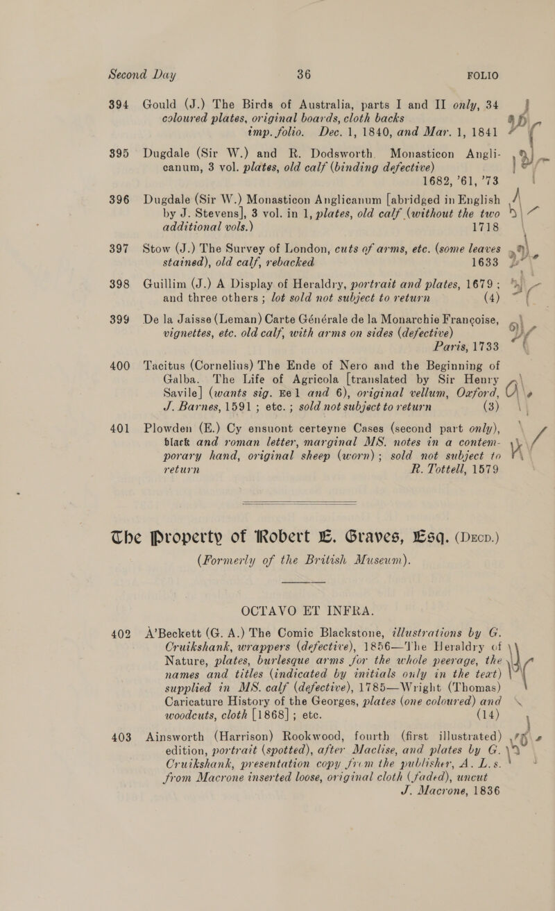394 Gould (J.) The Birds of Australia, parts I and II only, 34 i coloured plates, original boards, cloth backs ah ia imp. folio. Dec. 1, 1840, and Mar. 1, 1841 “ 395 Dugdale (Sir W.) and R. Dodsworth. Monasticon Angli- H] canum, 3 vol. plates, old calf (binding defective) o/ 1682, ’61, 73 396 Dugdale (Sir W.) Monasticon Anglicanum [abridged in English / by J. Stevens], 3 vol. in 1, plates, old calf (without the two h 4 oe additional vols.) er. a 397 Stow (J.) The Survey of London, cuts of arms, etc. (some leaves >) stained), old calf, rebacked 1633 y  398 Guillim (J.) A Display of Heraldry, portrait and plates, 1679 ; 4y a and three others ; lot sold not subject to return io. 399 De la Jaisse (Leman) Carte Générale de la Monarchie Francoise, 5)\ < vignettes, etc. old calf, with arms on sides (defective) 9) vA Paris, 1733 f 400 ‘Tacitus (Cornelius) The Ende of Nero and the Beginning of Galba. The Life of Agricola [translated by Sir Henry ,\ Savile] (wants sig. Eel and 6), original vellum, Oxford, 0 \¢ J. Barnes, 1591; etc. ; sold not subject to return (3h. 4 ) 401 Plowden (E.) Cy ensuont certeyne Cases (second part only), black and roman letter, marginal MS. notes in a contem- ,\ Fi porary hand, original sheep (worn); sold not subject to K | return R. Tottell, 1579   The Property of Robert LC. Graves, Esq. (Dzcv.) (Formerly of the British Museum). OCTAVO ET INFRA. 402 A’Beckett (G. A.) The eee Blackstone, iltustr anaes by G, of \ Nature, plates, ee NONE arms for the whole peerage, the Be  names rit titles (indicated by initials only in the teat) supplied in MS. calf (defective), 1785—Wright (Thomas) Caricature History of the Georges, plates (one coloured) and \ woodcuts, cloth [1868] ; etc. (14) ; 403 Ainsworth (Harrison) Rookwood, fourth (first illustrated) , Ze edition, portrazt (spotted), after Maclise, and plates by G. \3 Cr thy OBES pr esentation copy frum the publisher, A. L.s. J from Macrone inserted loose, original cloth ( faded), uncut J. Macrone, 1836