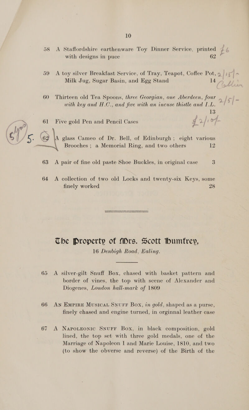 58 A Staffordshire earthenware Toy Dinner Service, printed with designs in puce 62 ° Milk Jug, Sugar Basin, and Egg Stand 14 13 61 Five gold Pen and Pencil Cases q /1eF &amp; ao — ™ 63 A pair of fine old paste Shoe Buckles, in original case 3 64 A collection of two old Locks and twenty-six Keys, some finely worked 28 Che Property of Mrs. Scott bumfrey, 16 Denbigh Road, Ealing. 65 <A silver-gilt Snuff Box, chased with basket pattern and border of vines, the top with scene of Alexander and Diogenes, London hall-mark of 1809 66 Aw Emprre Musica SnurrF Box, in gold, shaped as a purse, finely chased and engine turned, in orginnal leather case 67 A NapoLeonic SNUFF Box, in black composition, gold lined, the top set with three gold medals, one of the Marriage of Napoleon I and Marie Louise, 1810, and two (to show the obverse and reverse) of the Birth of the