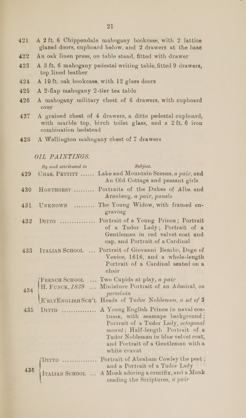 421 A 2ft.6 Chippendale mahogany bookcase, with 2 lattice glazed doors, cupboard below, and 2 drawers at the base 422 An oak linen press, on table stand, fitted with drawer 423 A 3 ft. 6 mahogany pedestal writing table, fitted 9 drawers, top lined leather 424 &lt;A 10ft. oak bookcase, with 12 glass doors 425 &lt;A 2-flap mahogany 2-tier tea table 426 A mahogany military chest of 6 drawers, with cupboard over 427 &lt;A grained chest of 4 drawers, a ditto pedestal cupboard, with marble top, birch toilet glass, and a 2ft. 6 iron combination bedstead 428 A Wellington mahogany chest of 7 drawers OIL PAINTINGS. By and attributed to Subject. 429 . CoA, PETTITT ....., Lake and Mountain Scenes, a pair, and An Old Cottage and peasant girls 430 SionTmnorsr :.:,.2... Poitraits of the Dukes of Alba and Arenberg, @ pair, panels 431 UNKNOWN ......... The Young Widow, with framed en- graving oe es Lae eee ey ee Portrait of a Young Prince; Portrait of a Tudor Lady; Portrait of a Gentleman in red velvet coat and cap, and Portrait of a Cardinal 433 ITraLIANScHooL ... Portrait of Giovanni Bembo, Doge of Venice, 1616, and a whole-length Portrait of a Cardinal seated on a chair (FRENCH SCHOOL ... Two Cupids at play, a pair 434 |. Funcx,1839 ... Miniature Portrait of an Admiral, on : porcelain verivehian Scu’L Heads of Tudor Noblemen, a set of 3 a se ee A Young English Prince in naval cos- tume, with seascape background ; Portrait of a Tudor Lady, octagonal mount; Half-length Portrait of a Tudor Nobleman in blue velvet coat, and Portrait of a Gentleman witha white cravat 11 Oy ee eee Portrait of Abraham Cowley the poet ; 436 and a Portrait of a Tudor Lady ITALIAN ScHoot ... A Monk adoring acrucifix, and a Monk reading the Scriptures, a pair